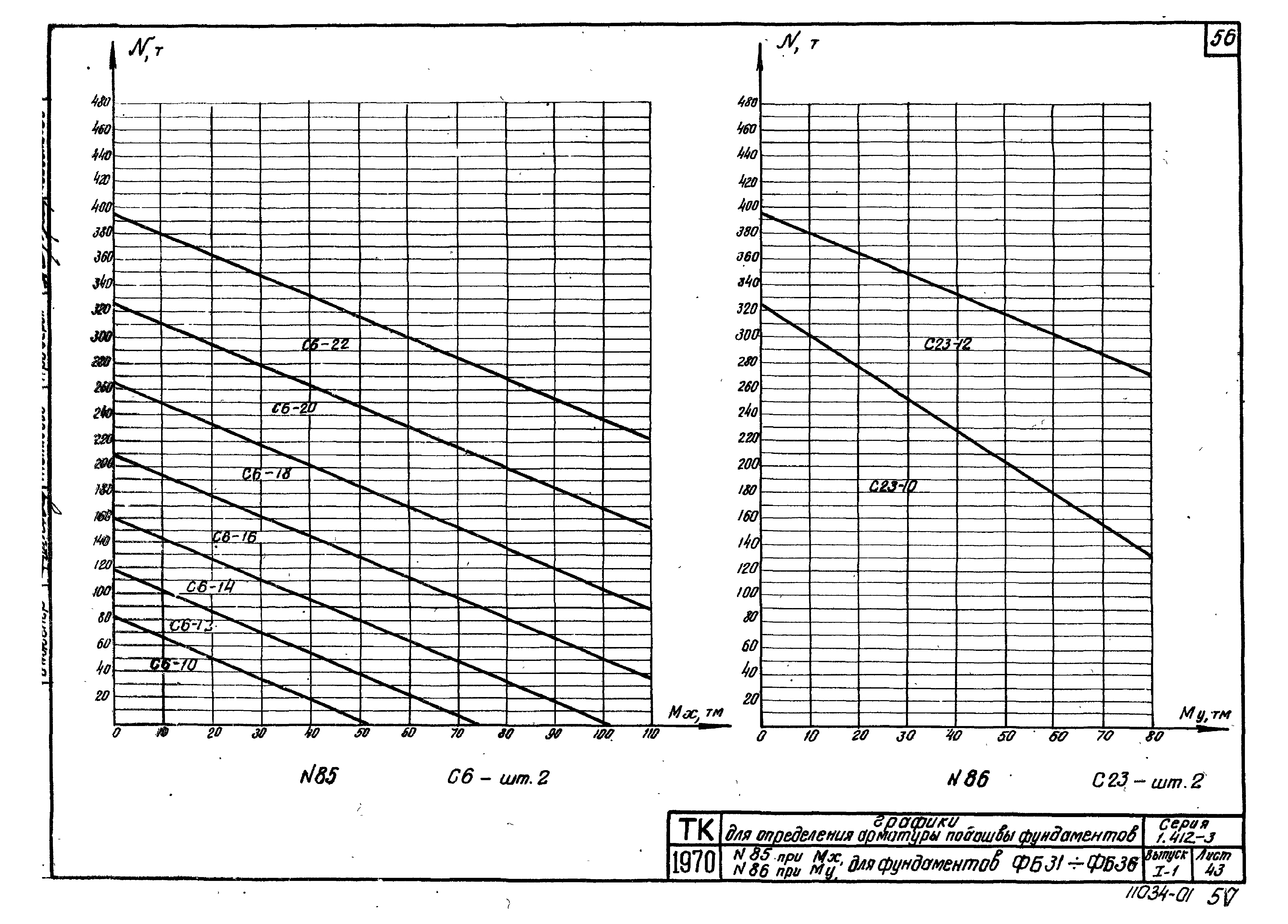 Серия 1.412-3