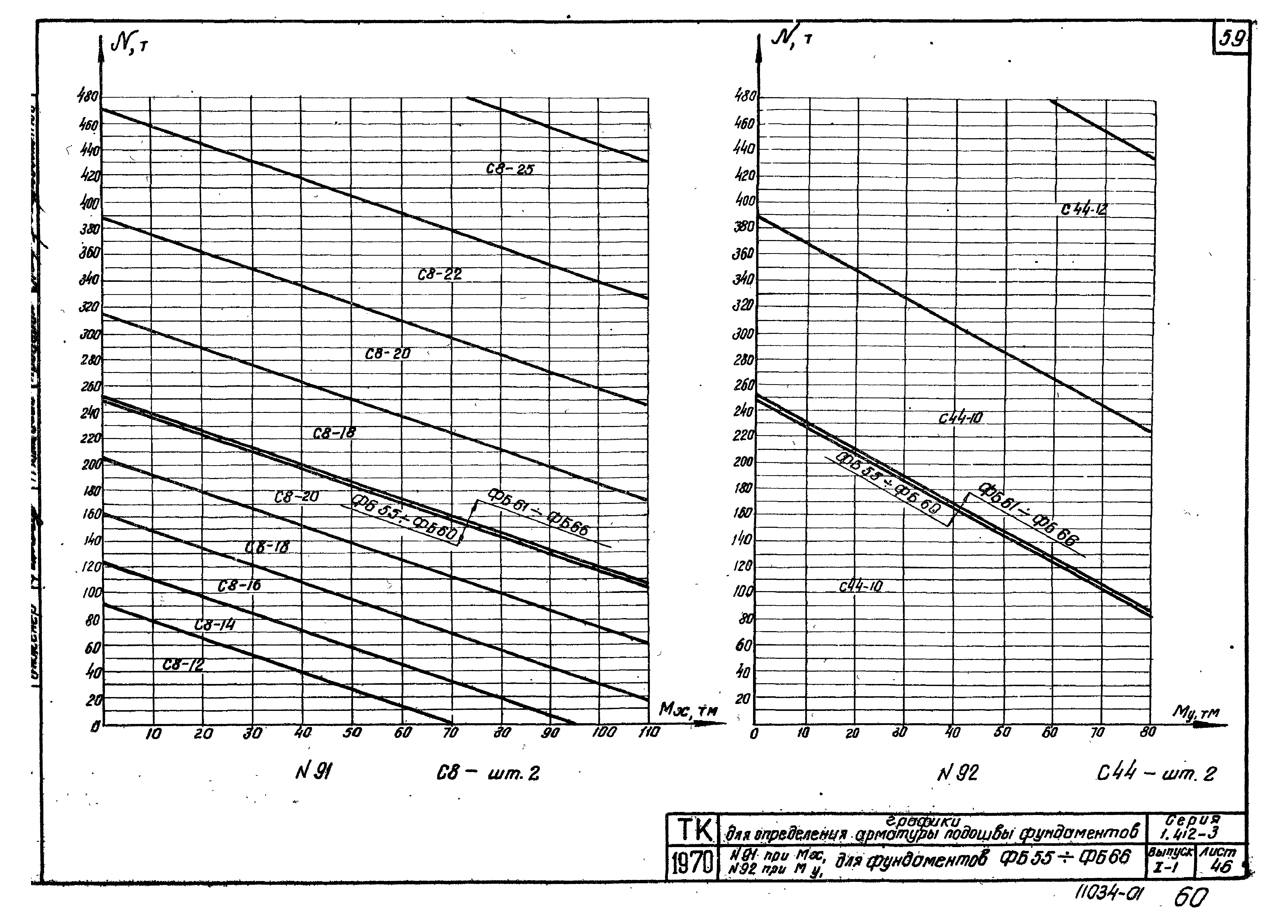 Серия 1.412-3