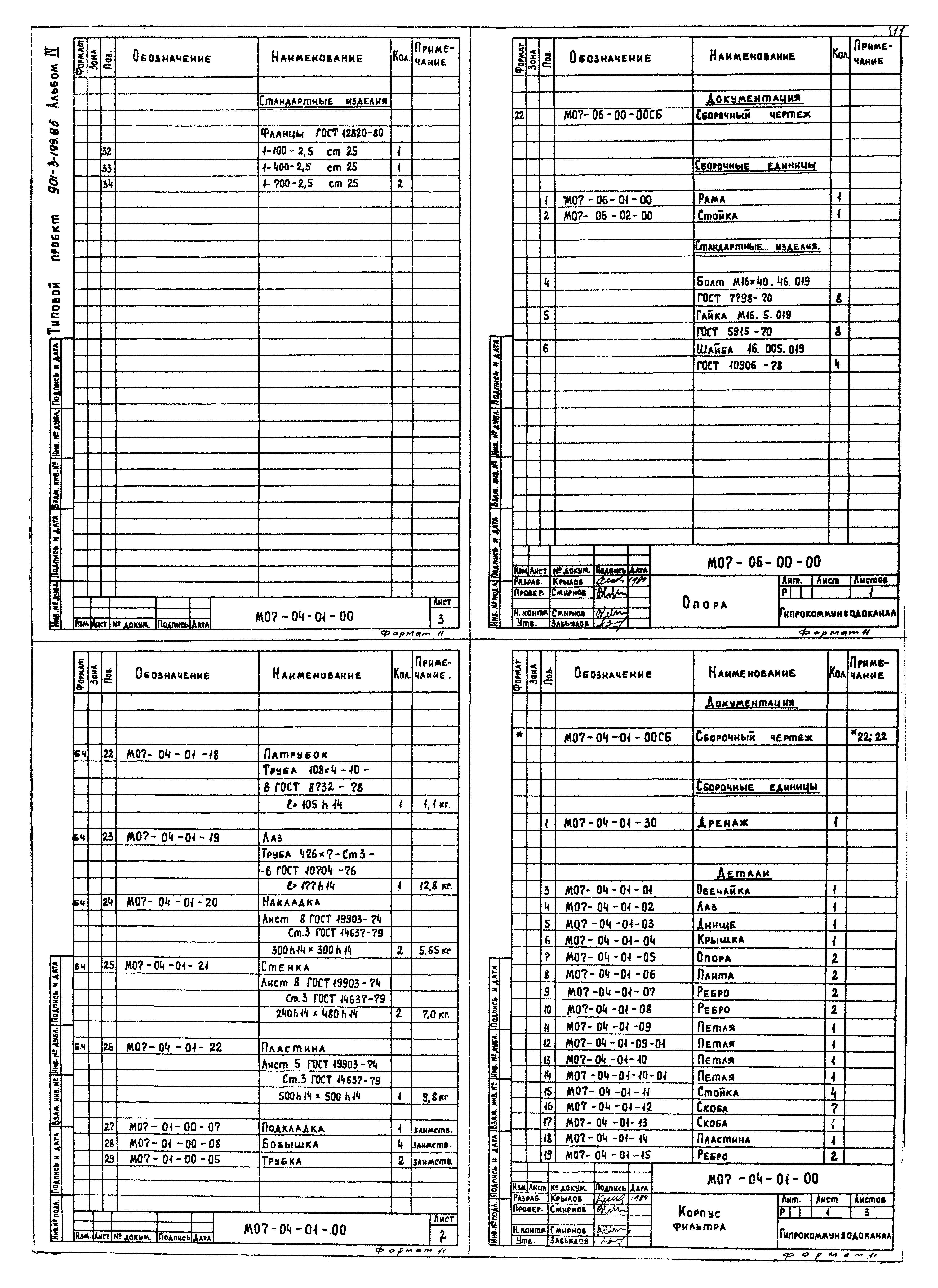 Типовой проект 901-3-225.86