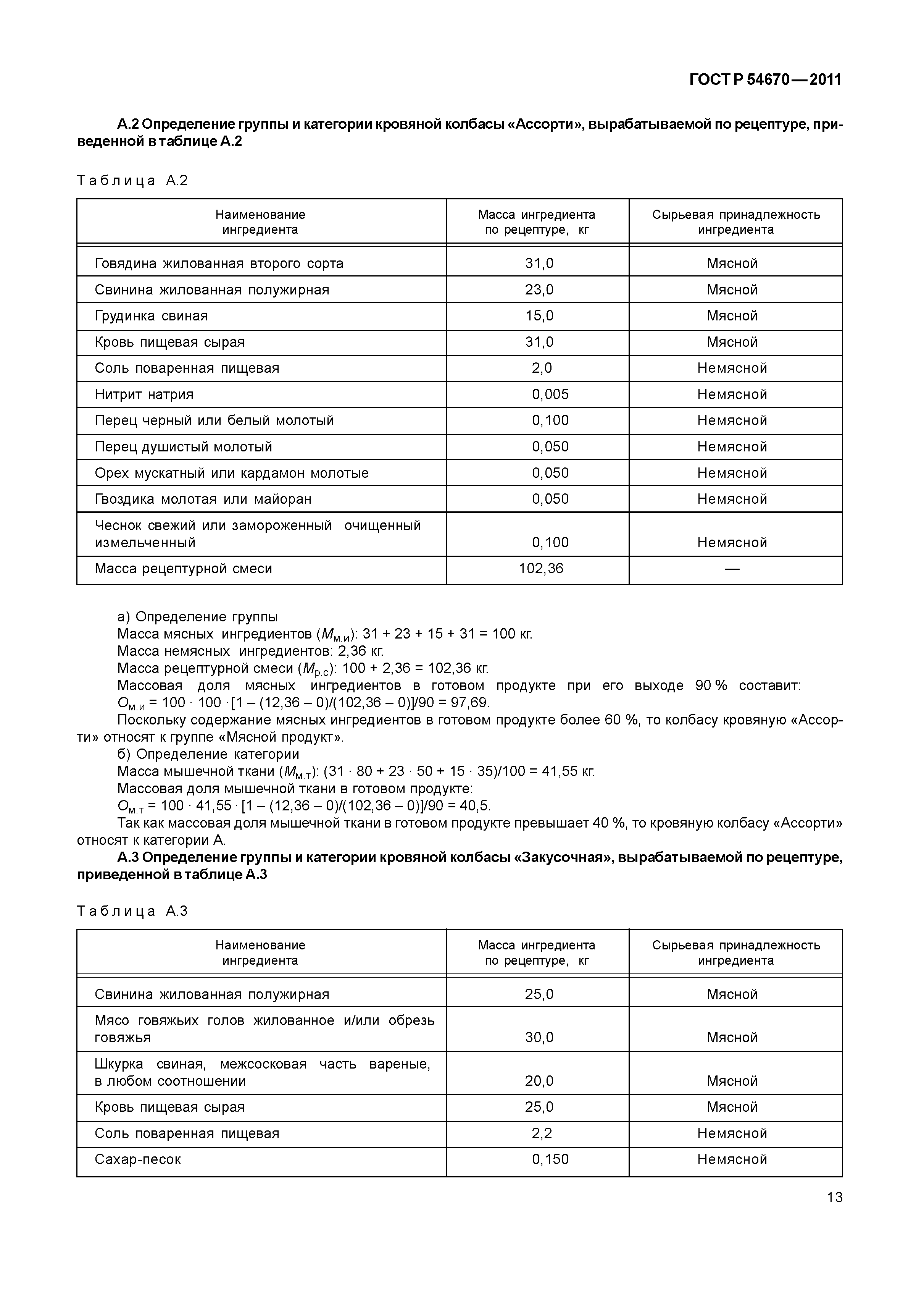 ГОСТ Р 54670-2011