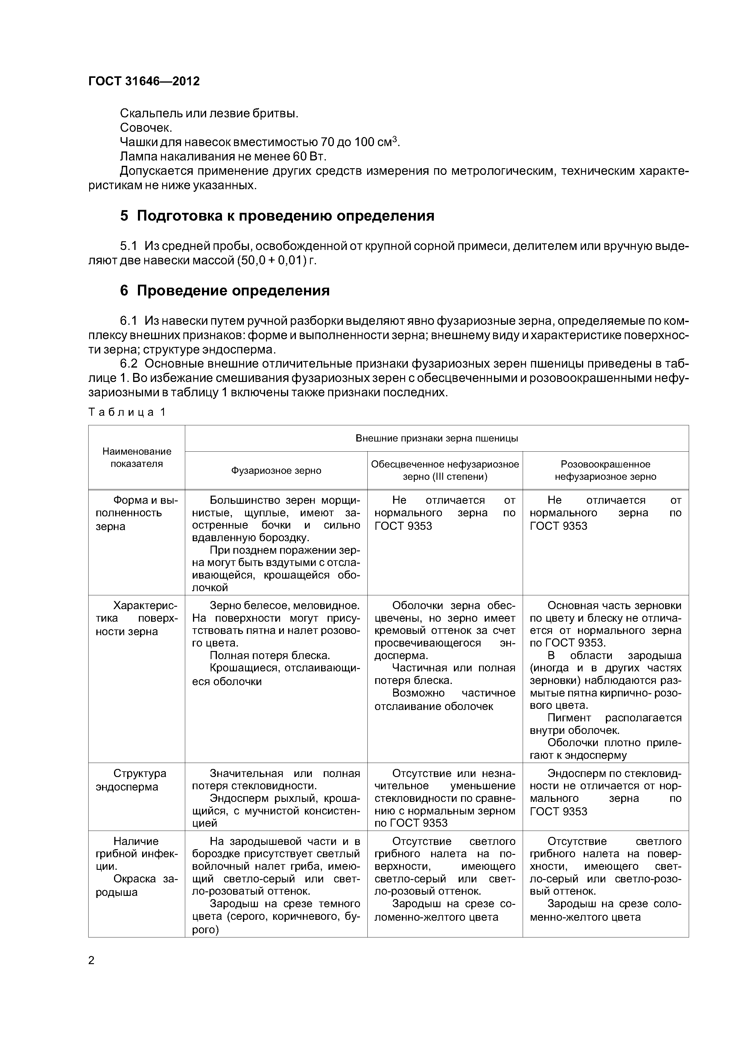 ГОСТ 31646-2012