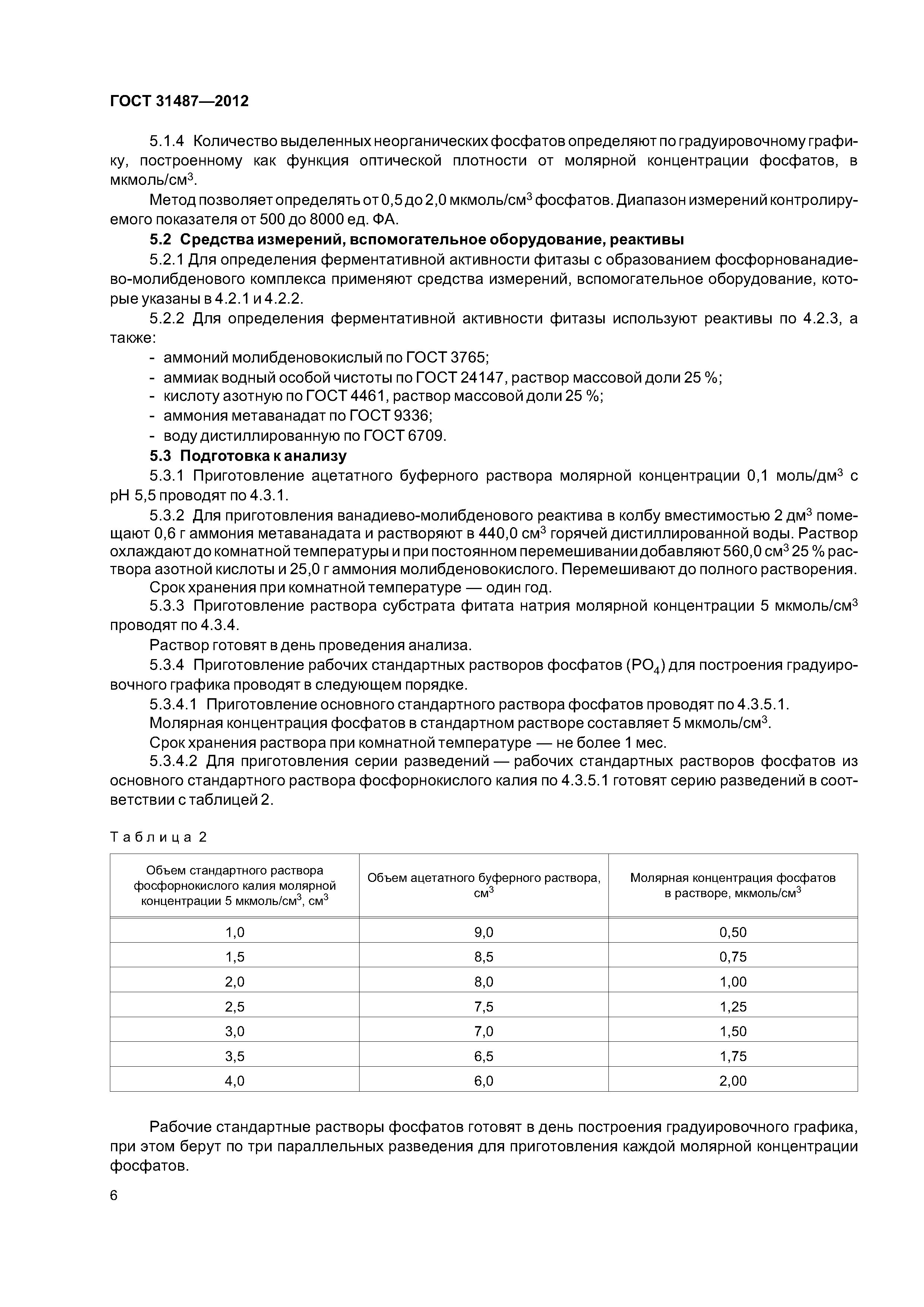 ГОСТ 31487-2012