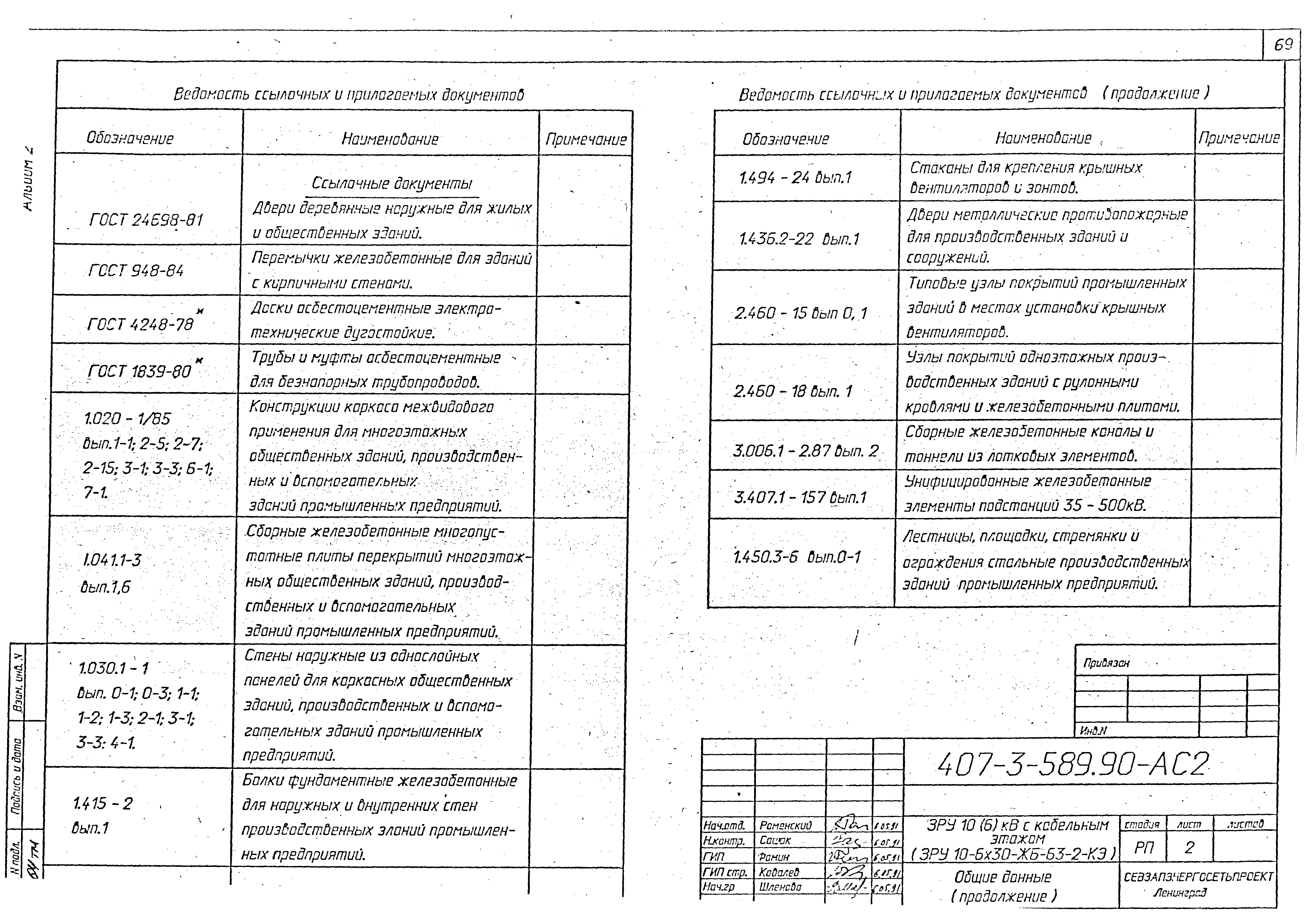 Типовой проект 407-3-589.90