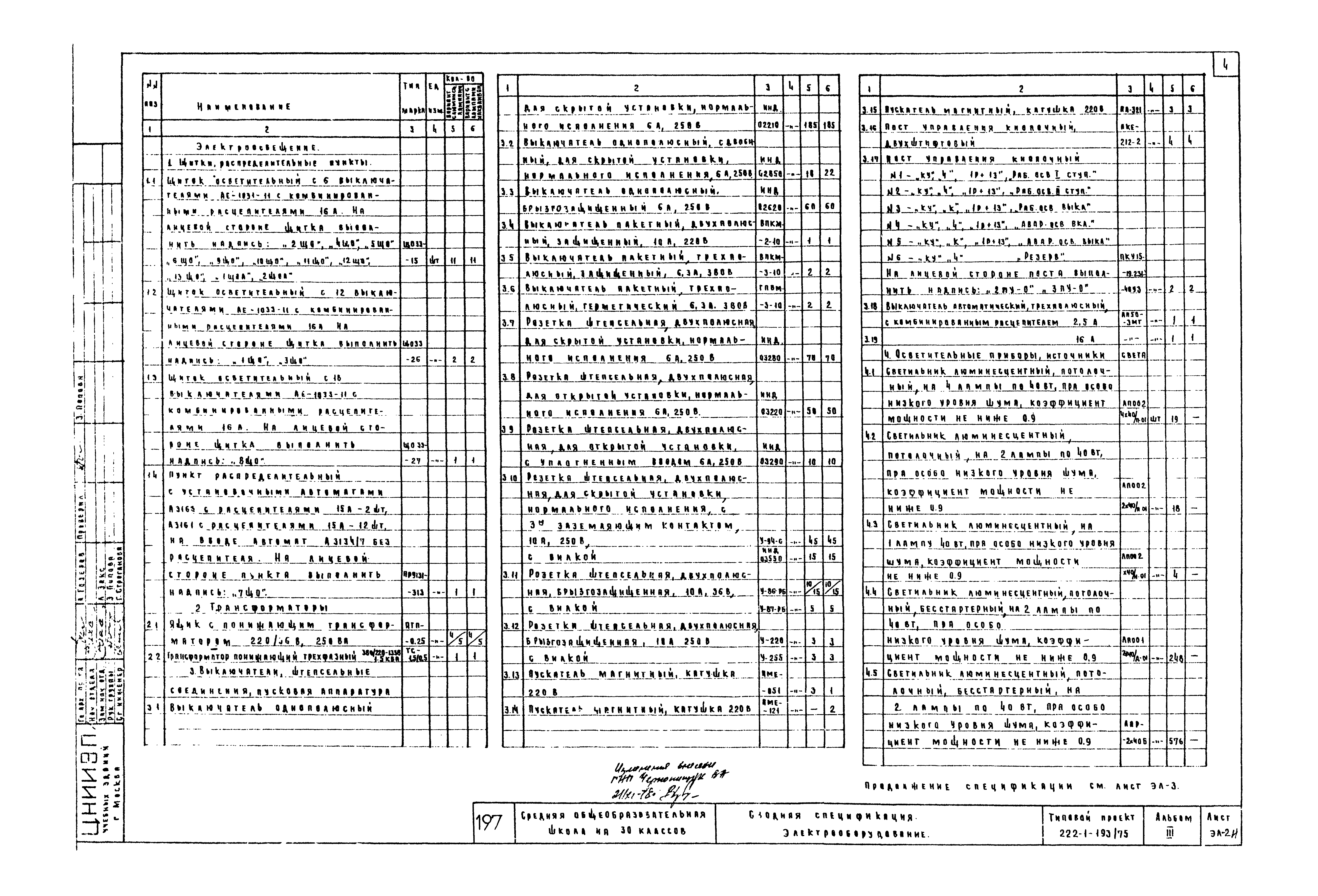 Типовой проект 222-1-193/75
