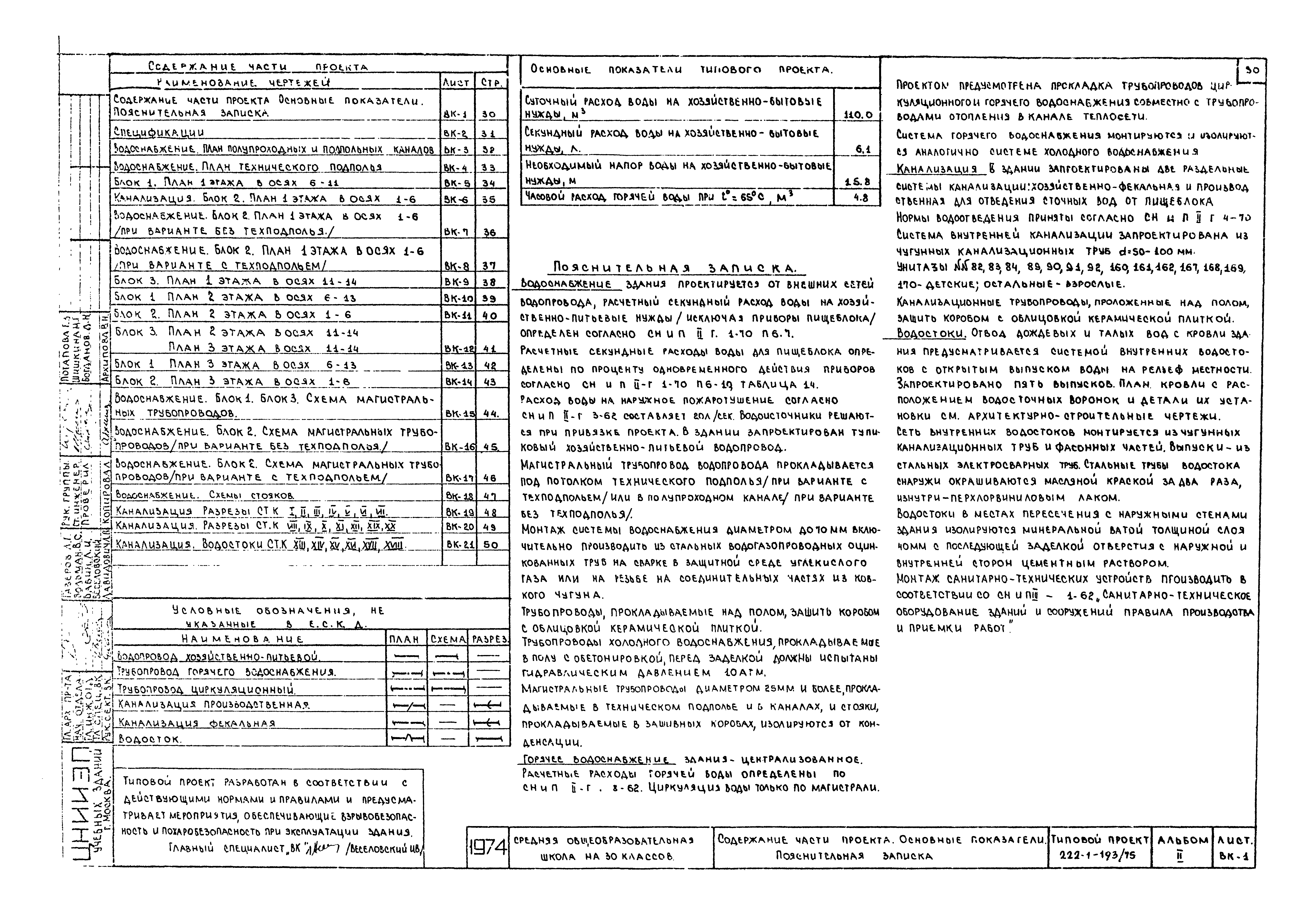 Типовой проект 222-1-193/75