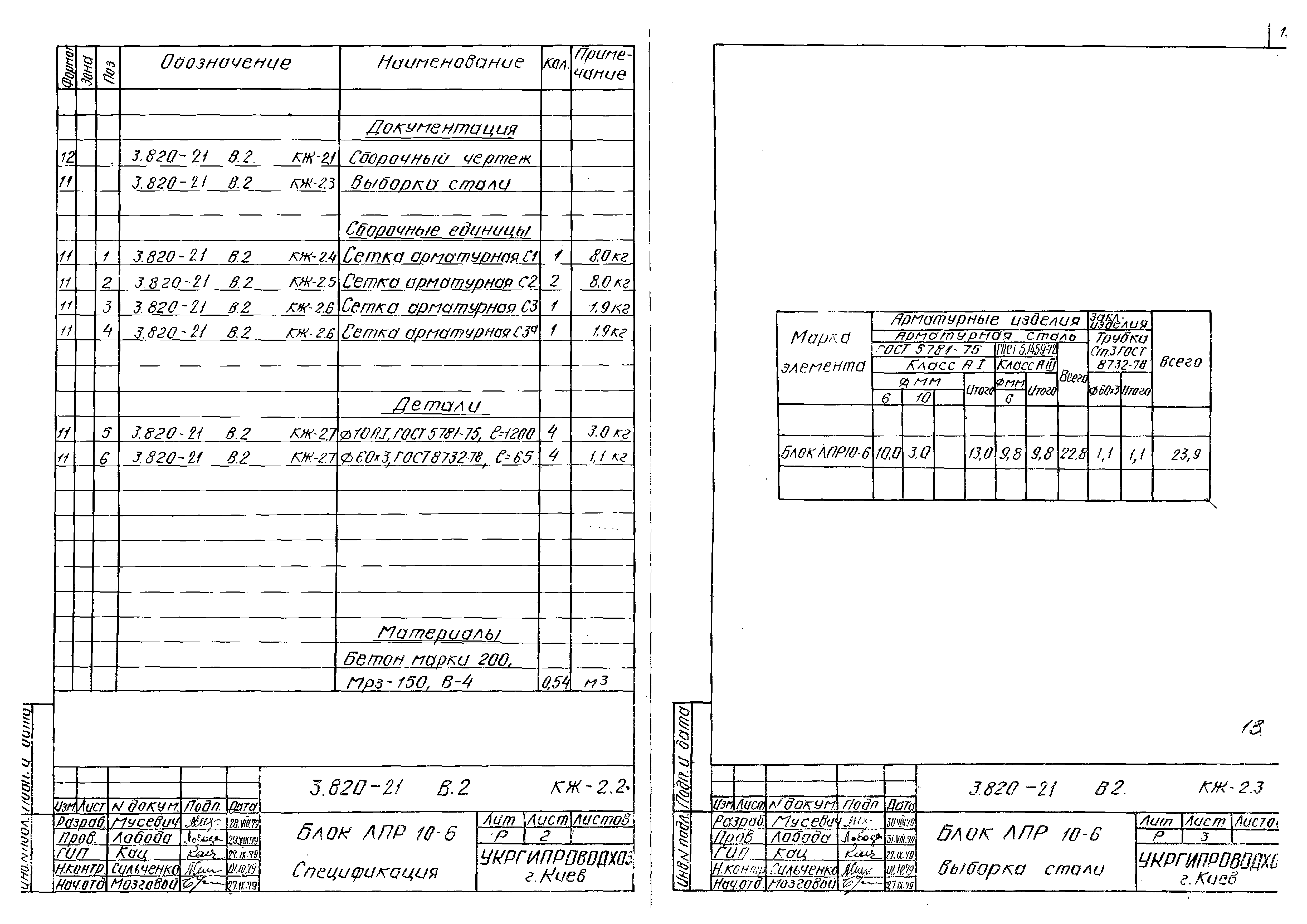 Серия 3.820-21