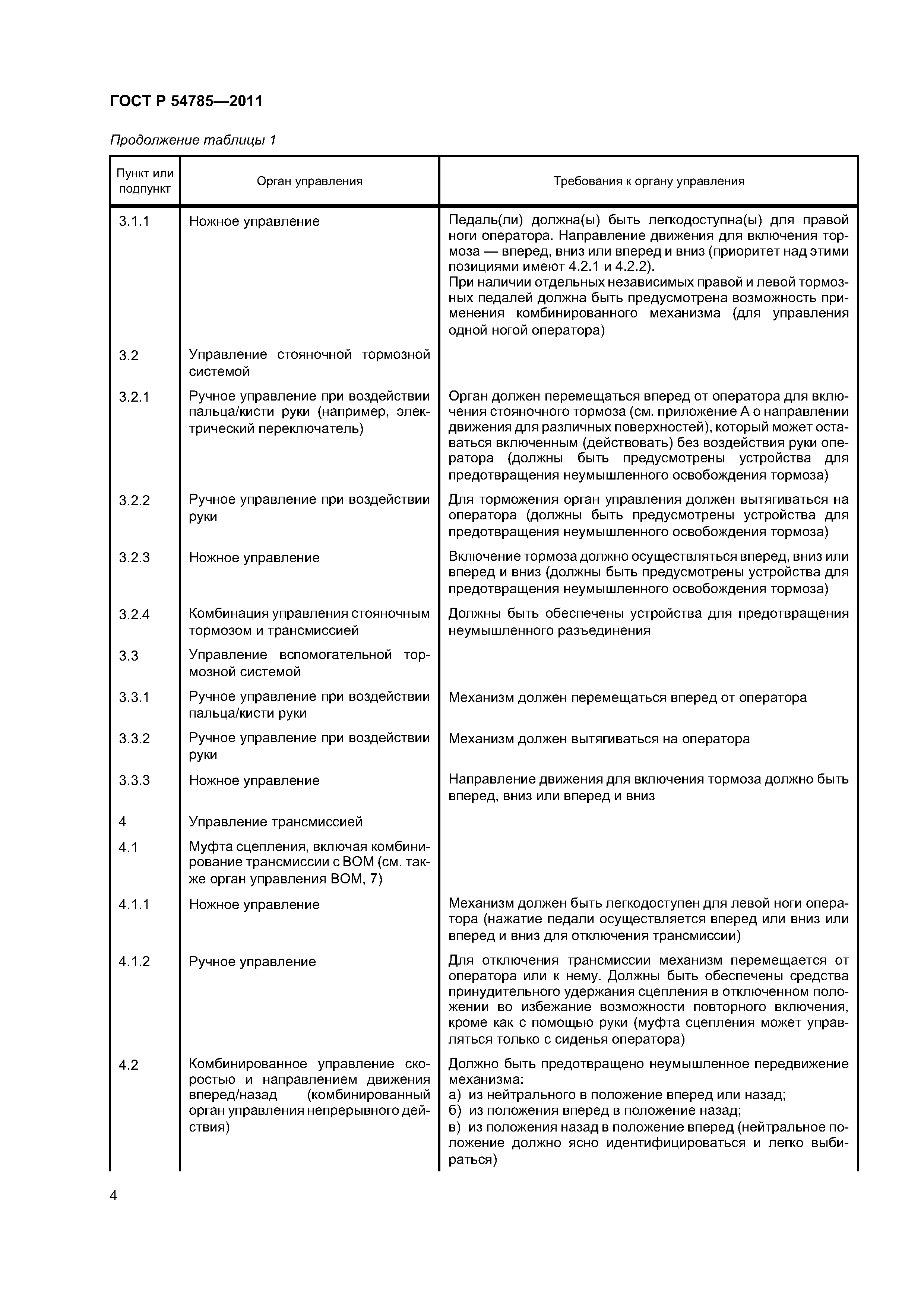 ГОСТ Р 54785-2011