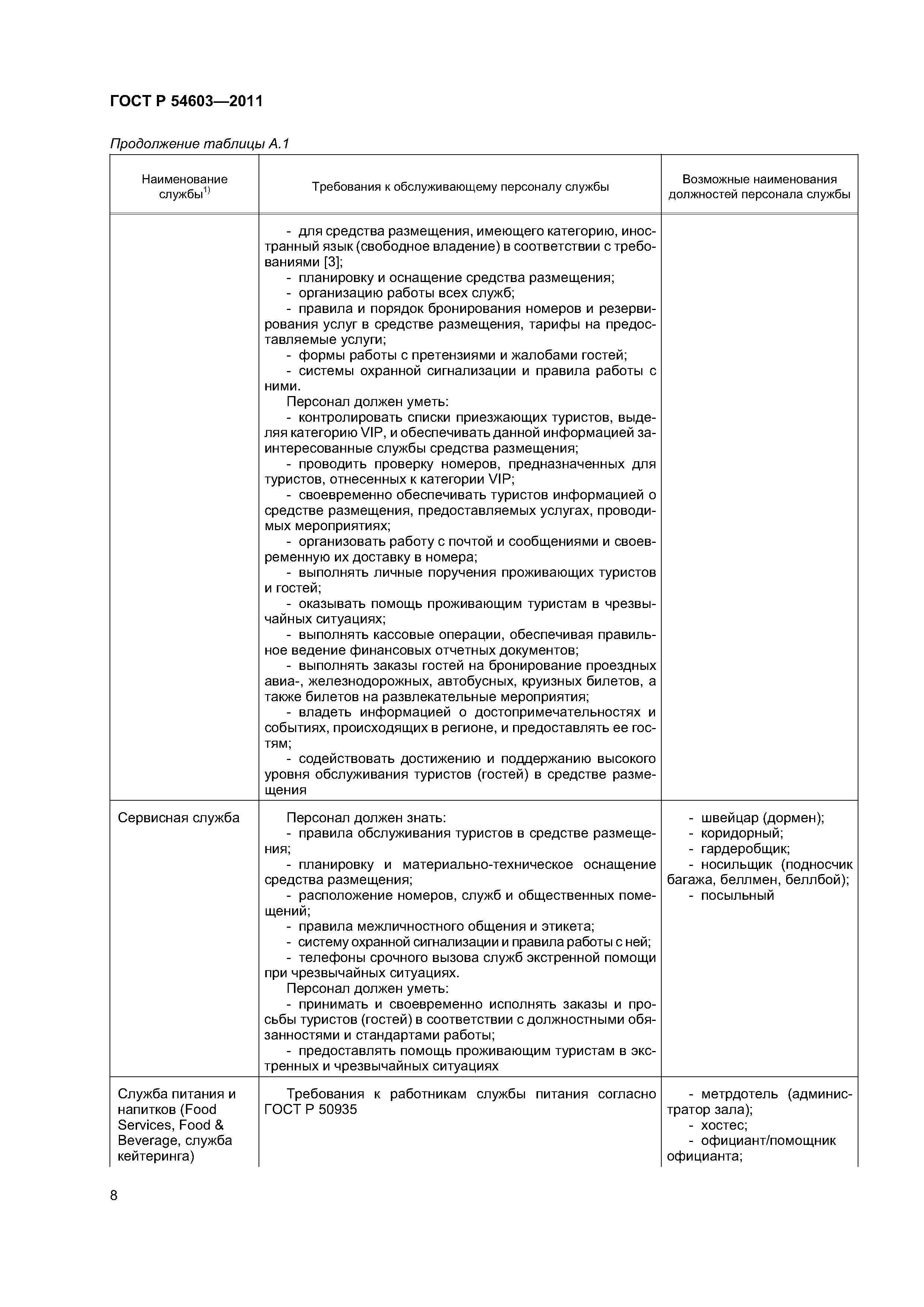 ГОСТ Р 54603-2011