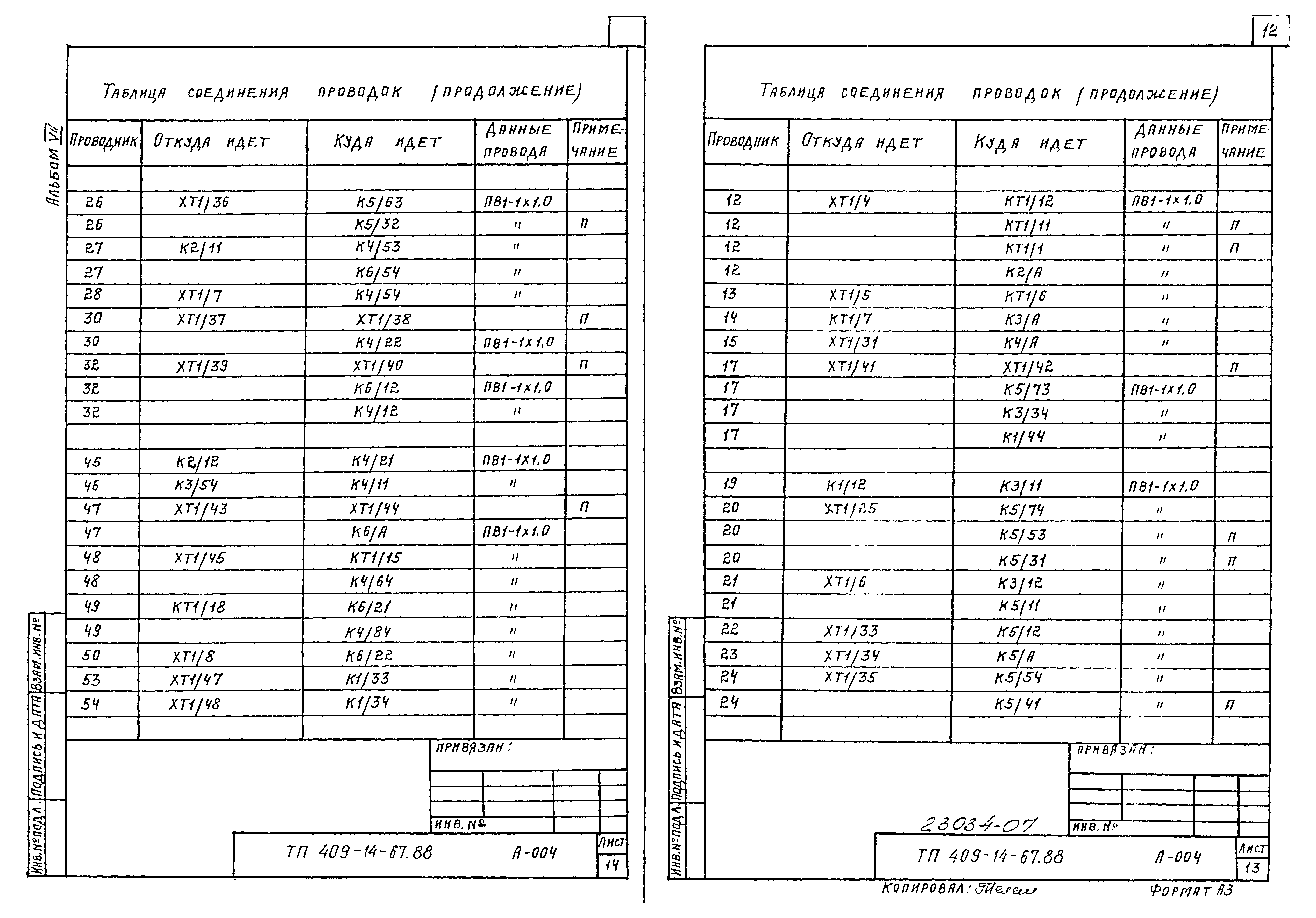Типовой проект 409-14-67.88
