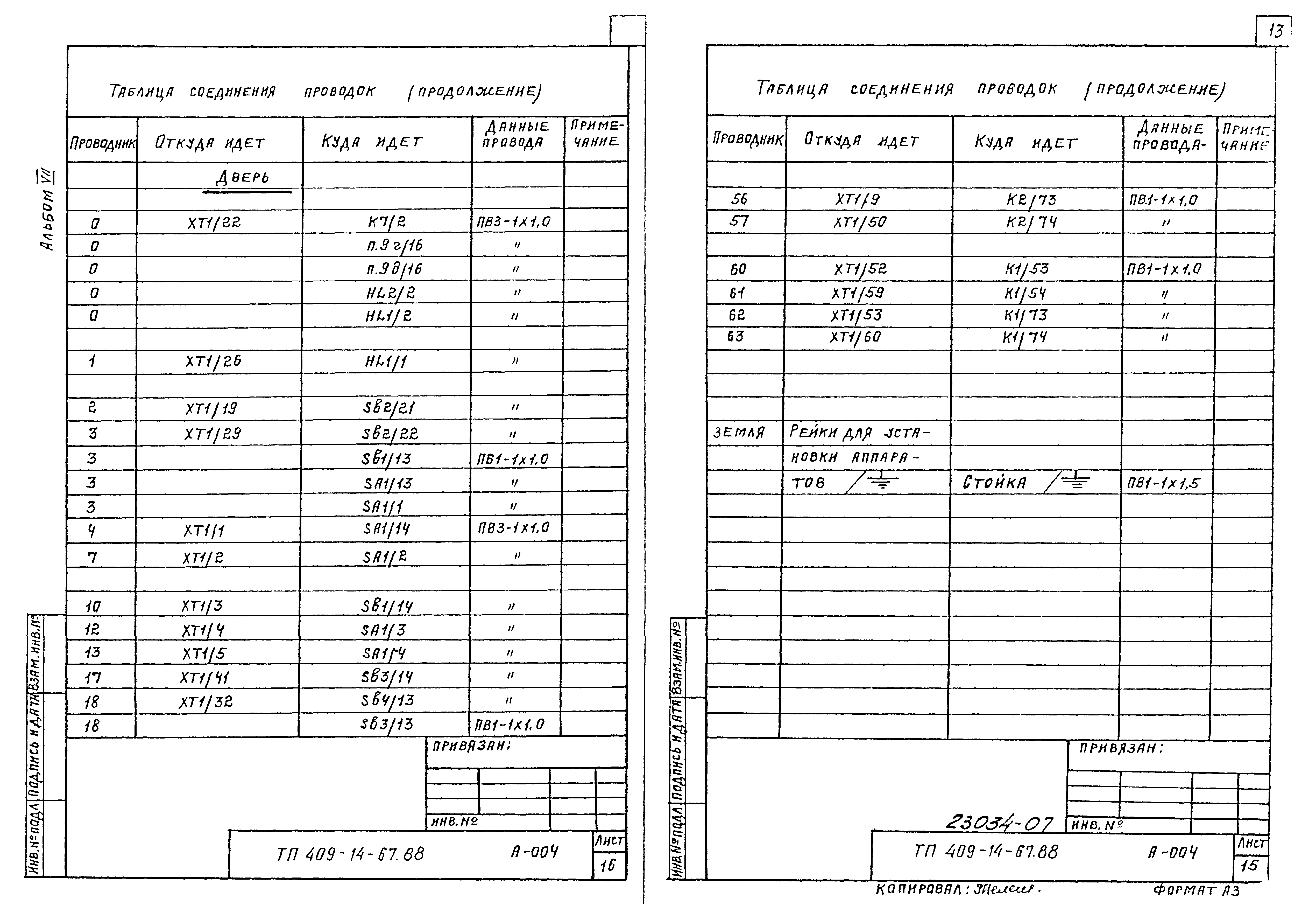 Типовой проект 409-14-67.88