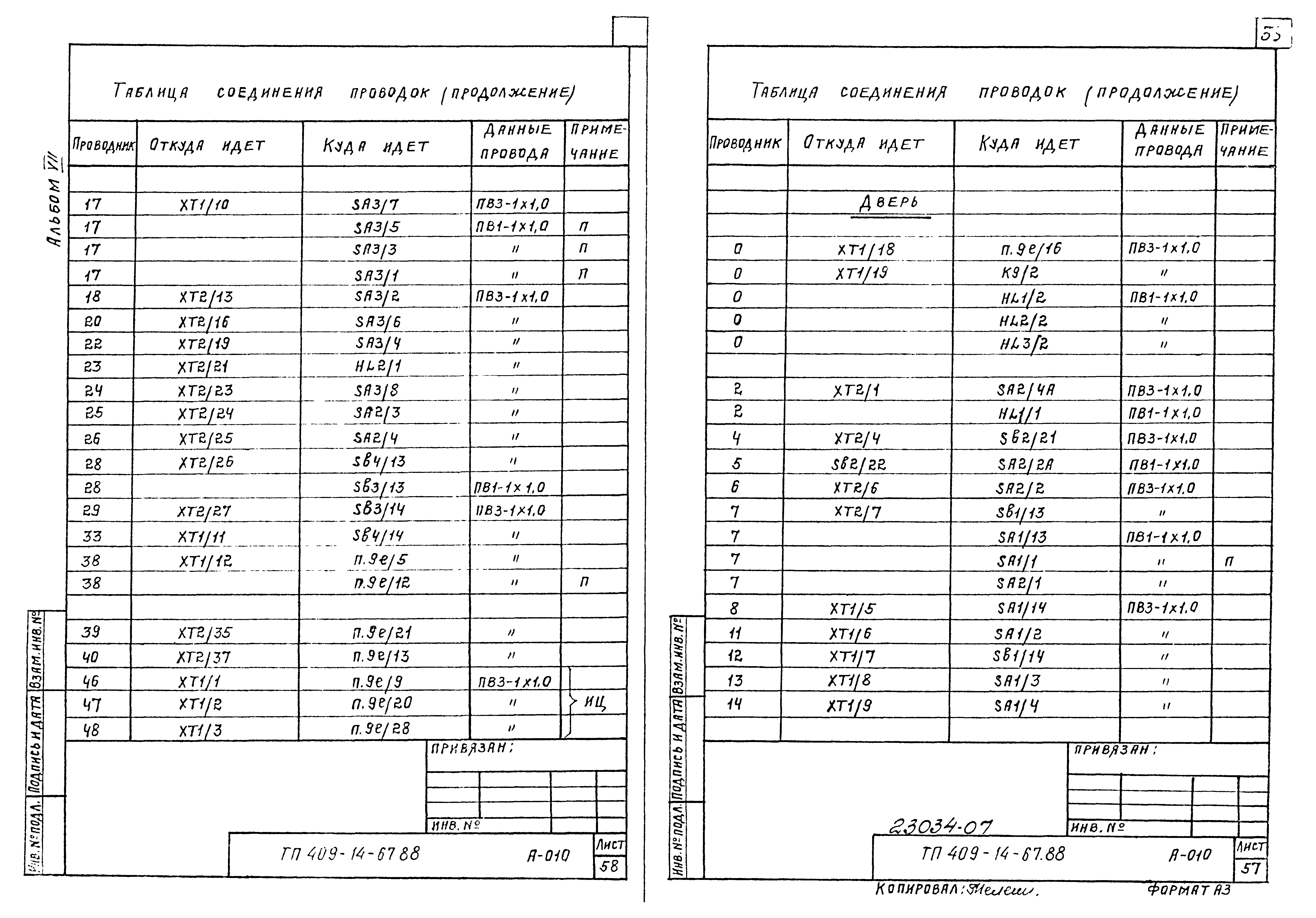 Типовой проект 409-14-67.88