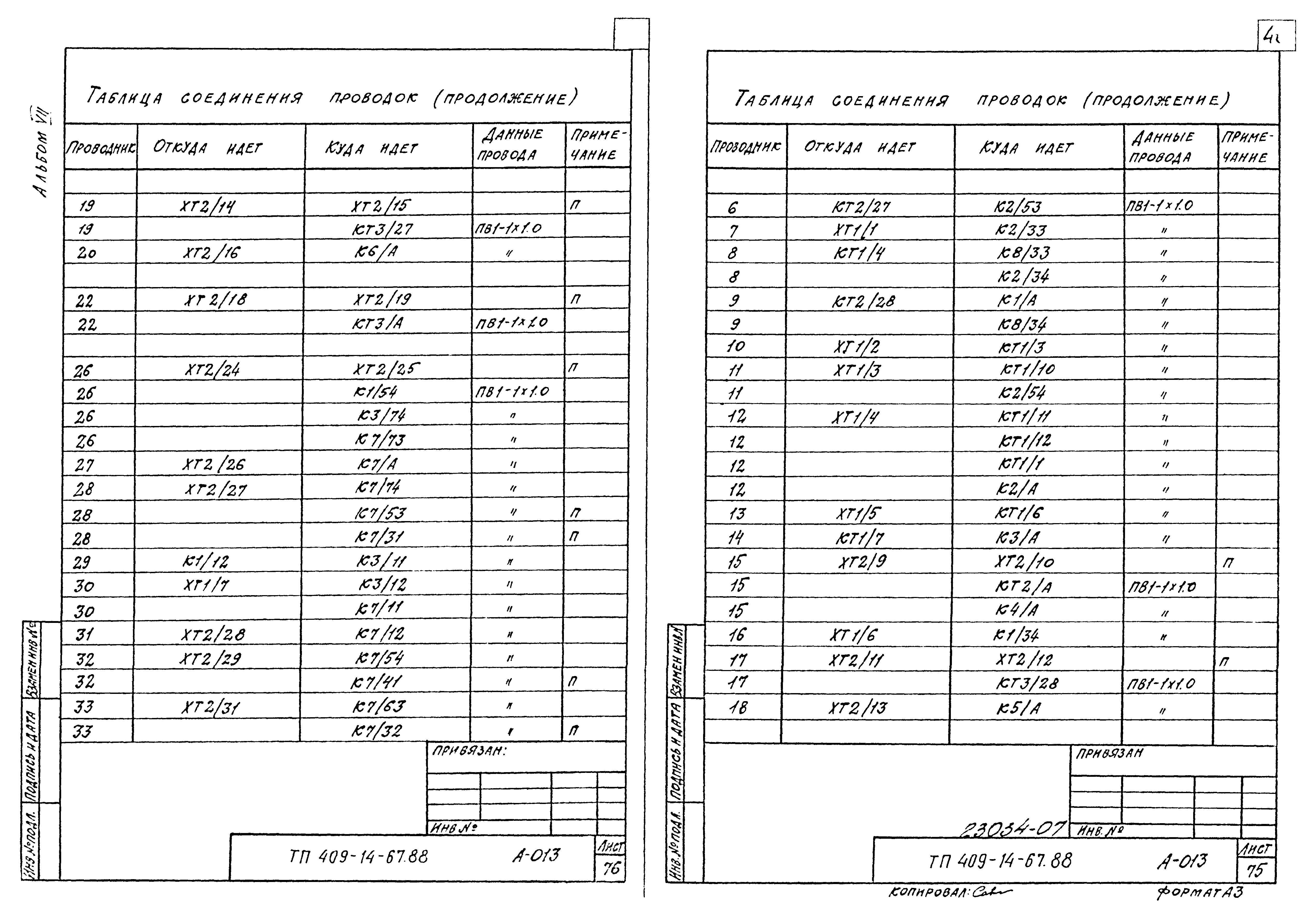 Типовой проект 409-14-67.88