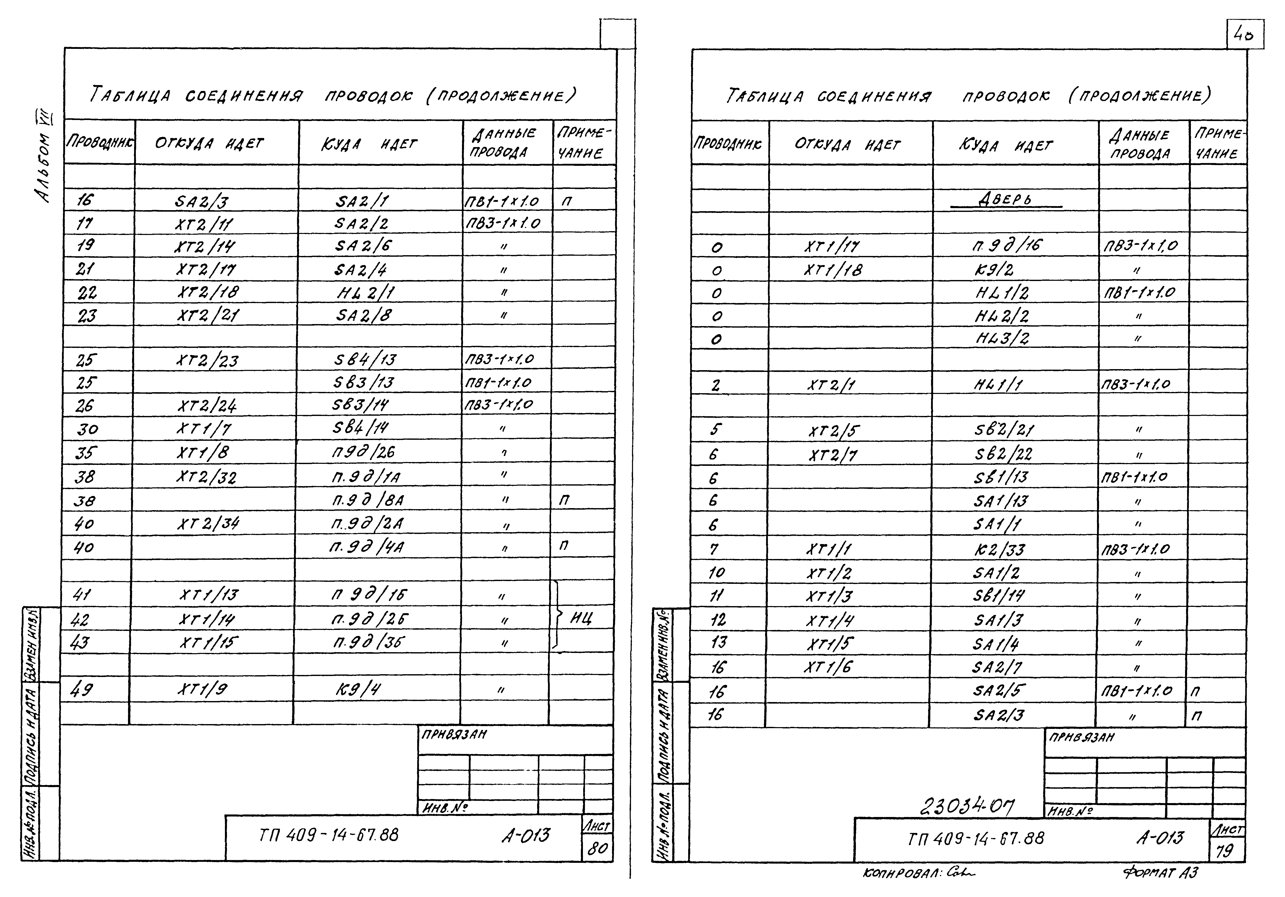 Типовой проект 409-14-67.88