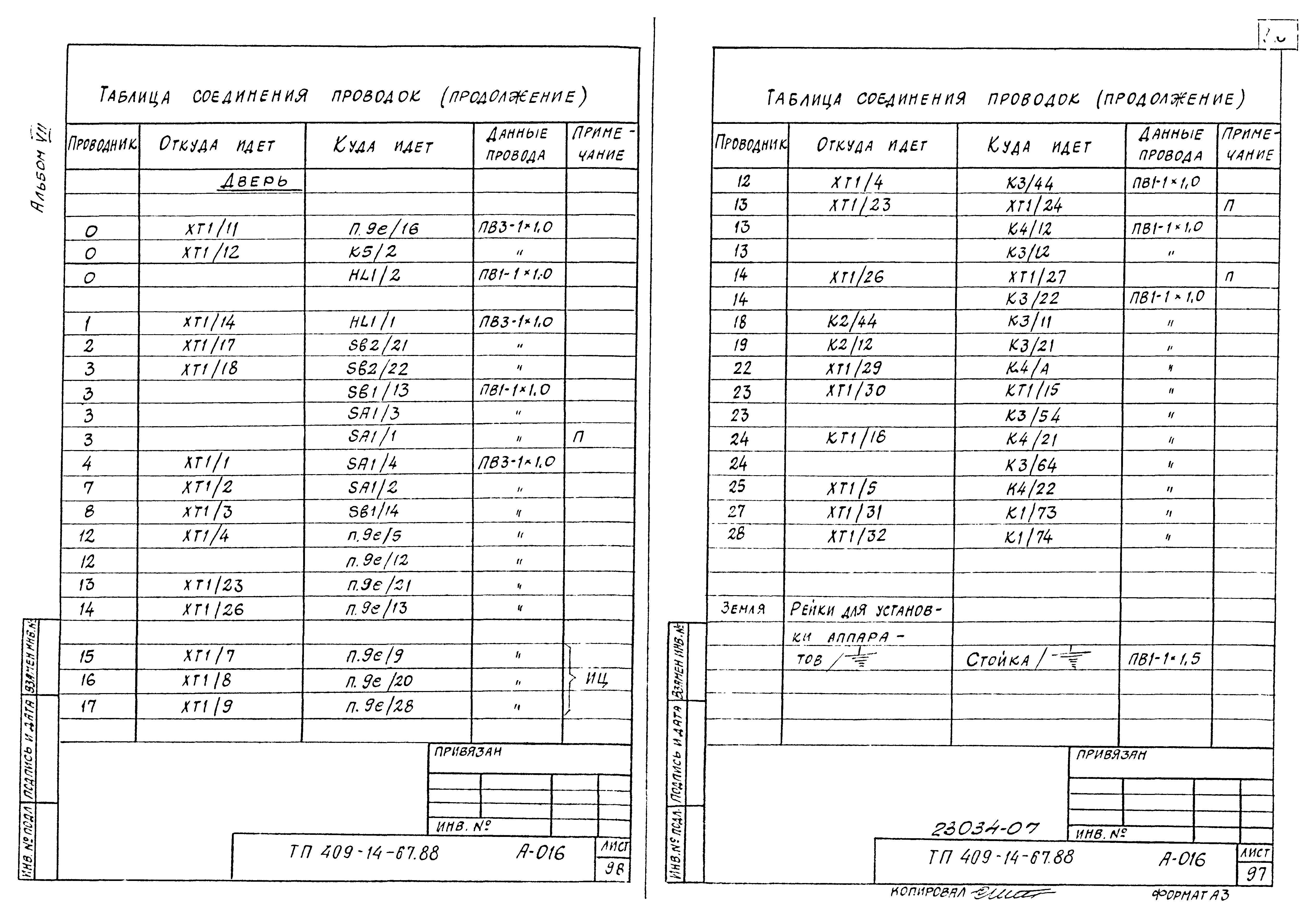 Типовой проект 409-14-67.88