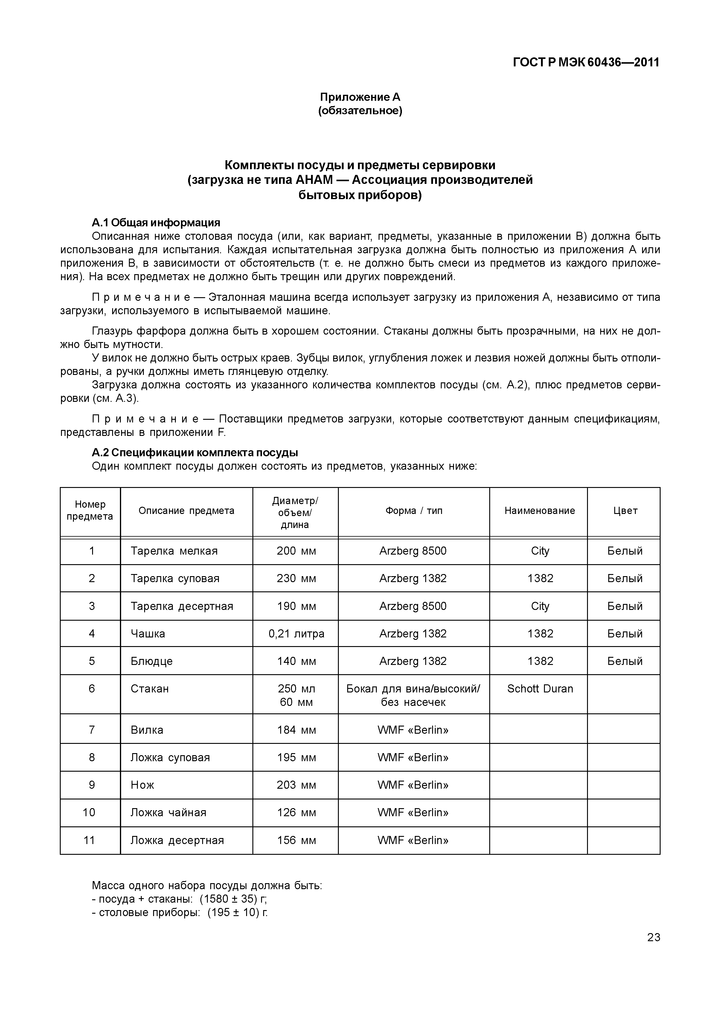 ГОСТ Р МЭК 60436-2011