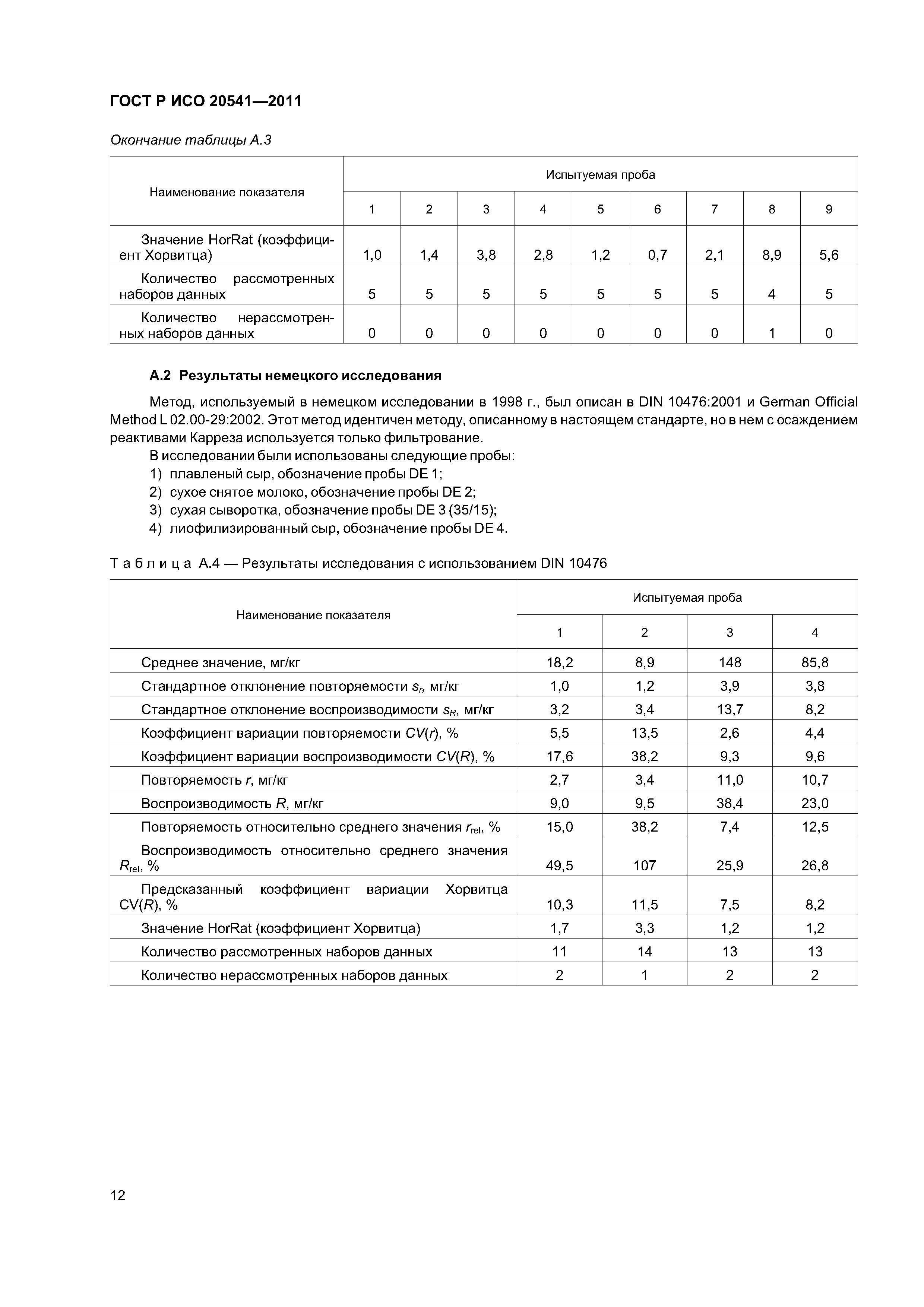 ГОСТ Р ИСО 20541-2011