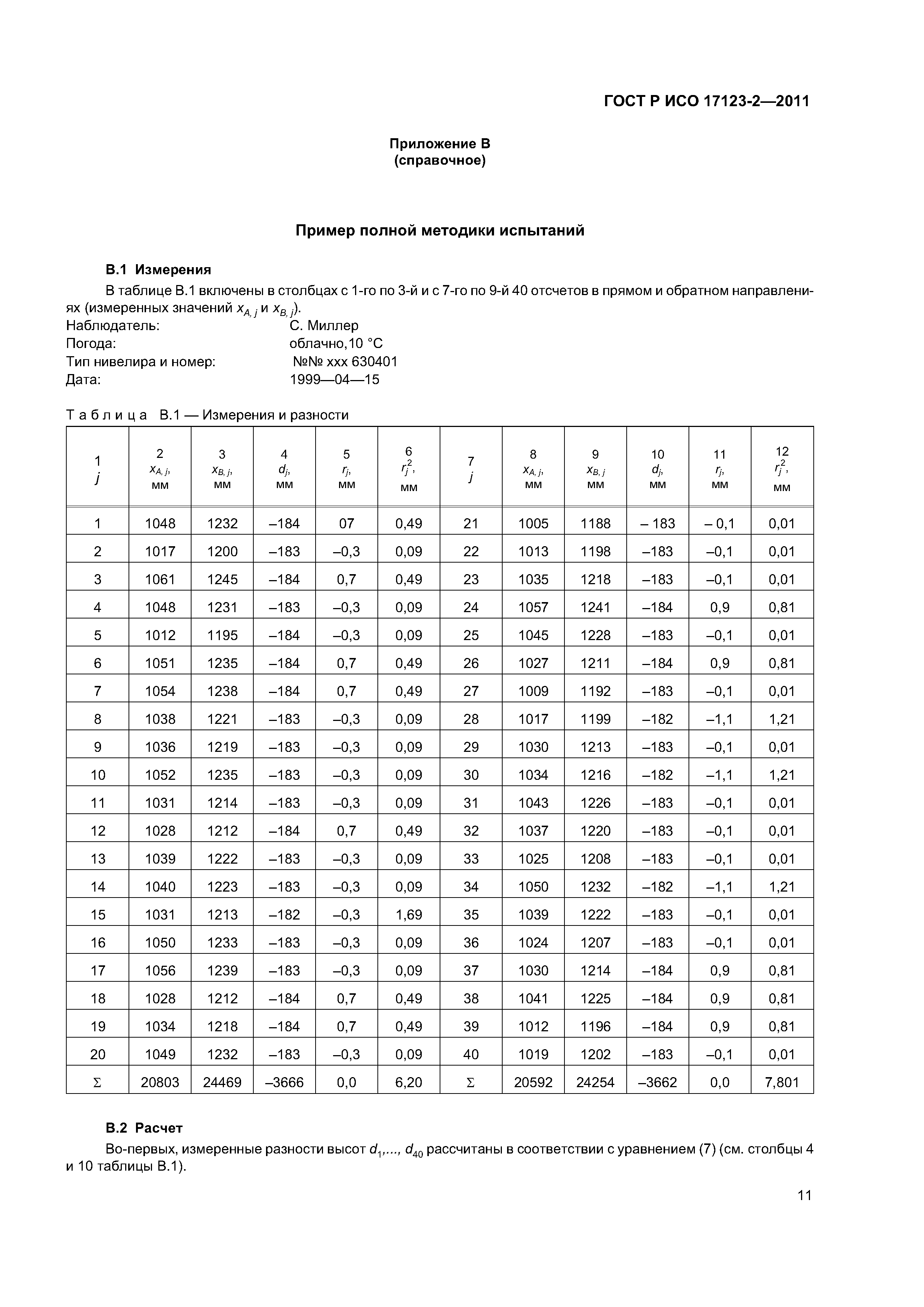 ГОСТ Р ИСО 17123-2-2011