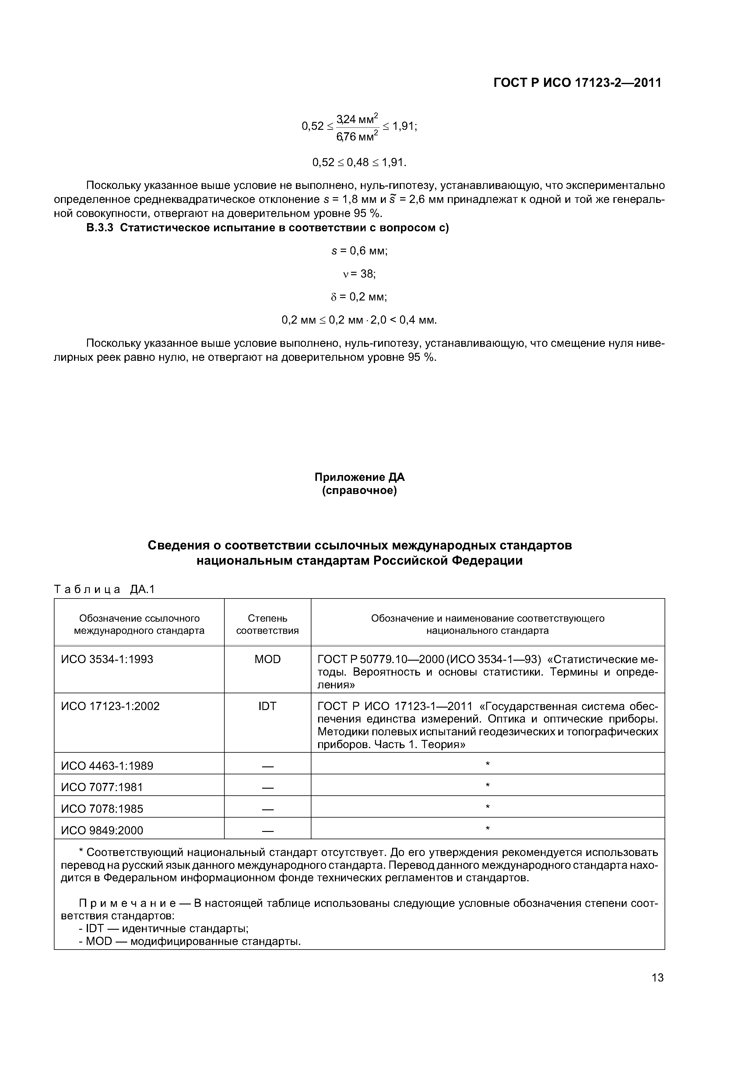 ГОСТ Р ИСО 17123-2-2011
