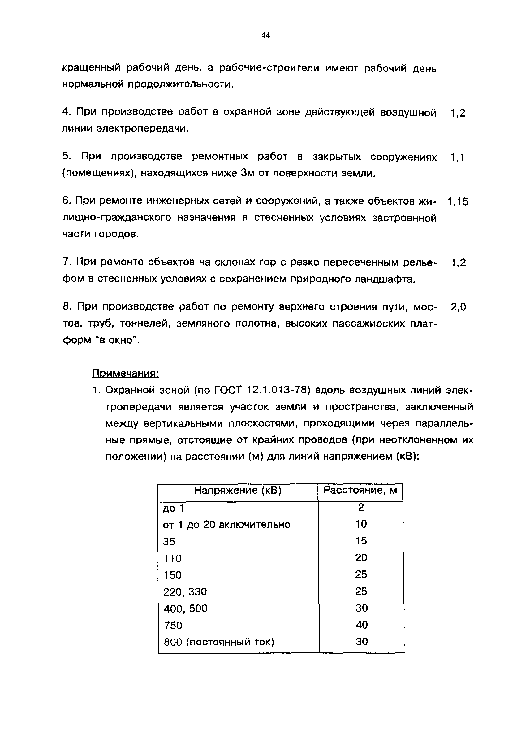 ВНКР 97
