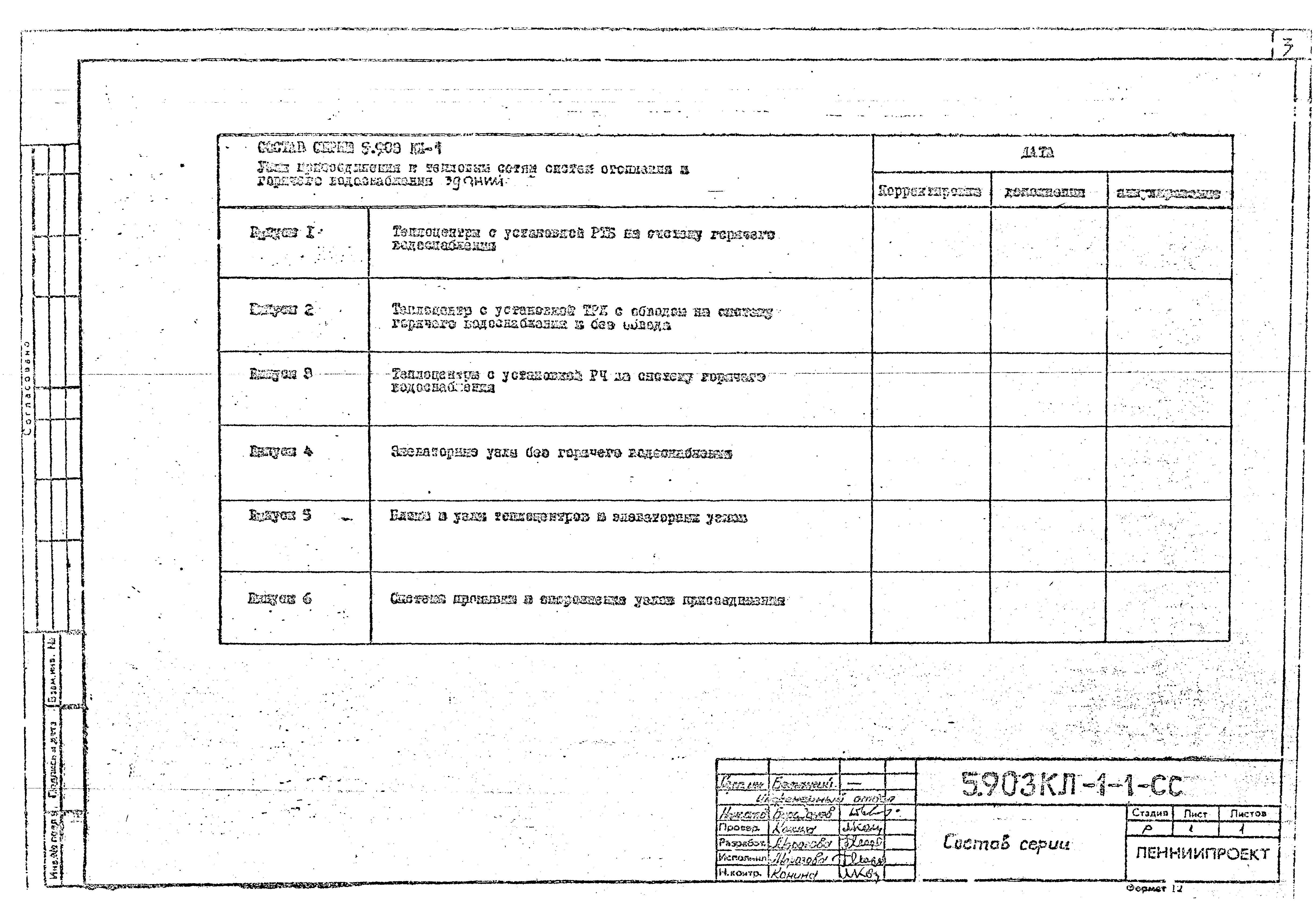 Серия 5.903КЛ-1