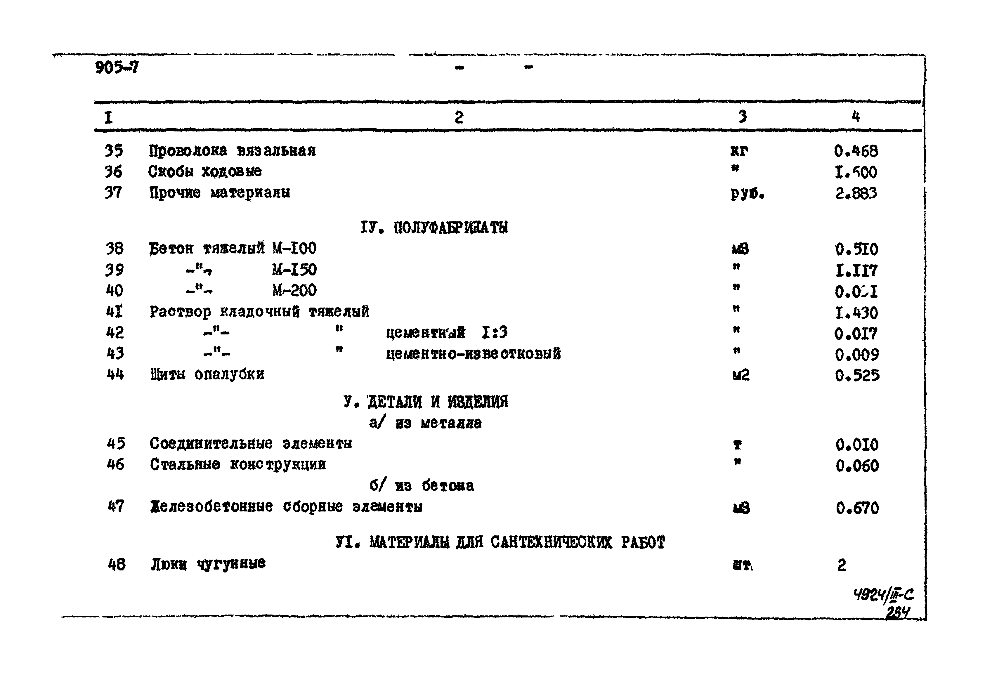 Типовой проект 905-7