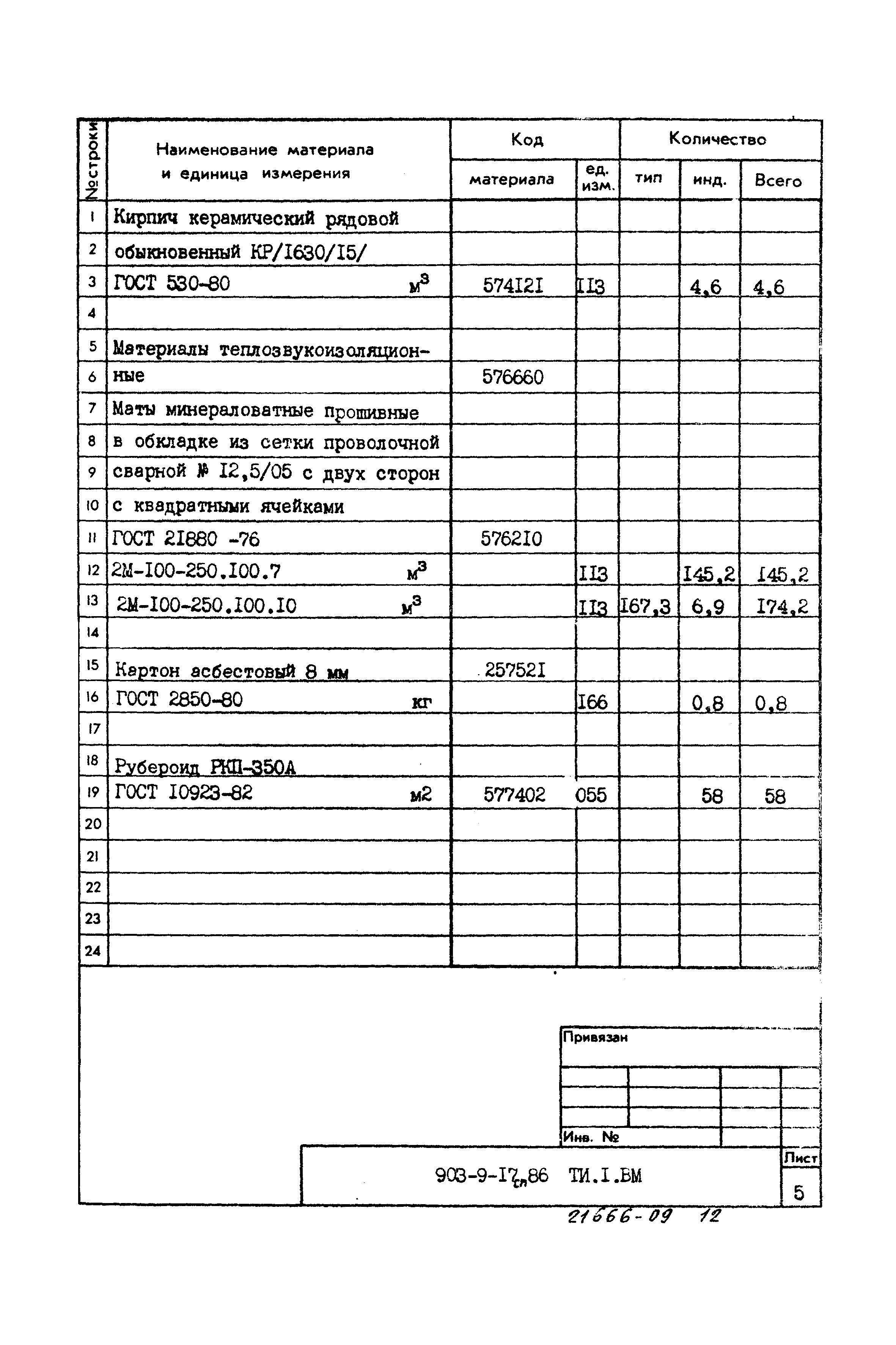 Типовой проект 903-9-17сп.86