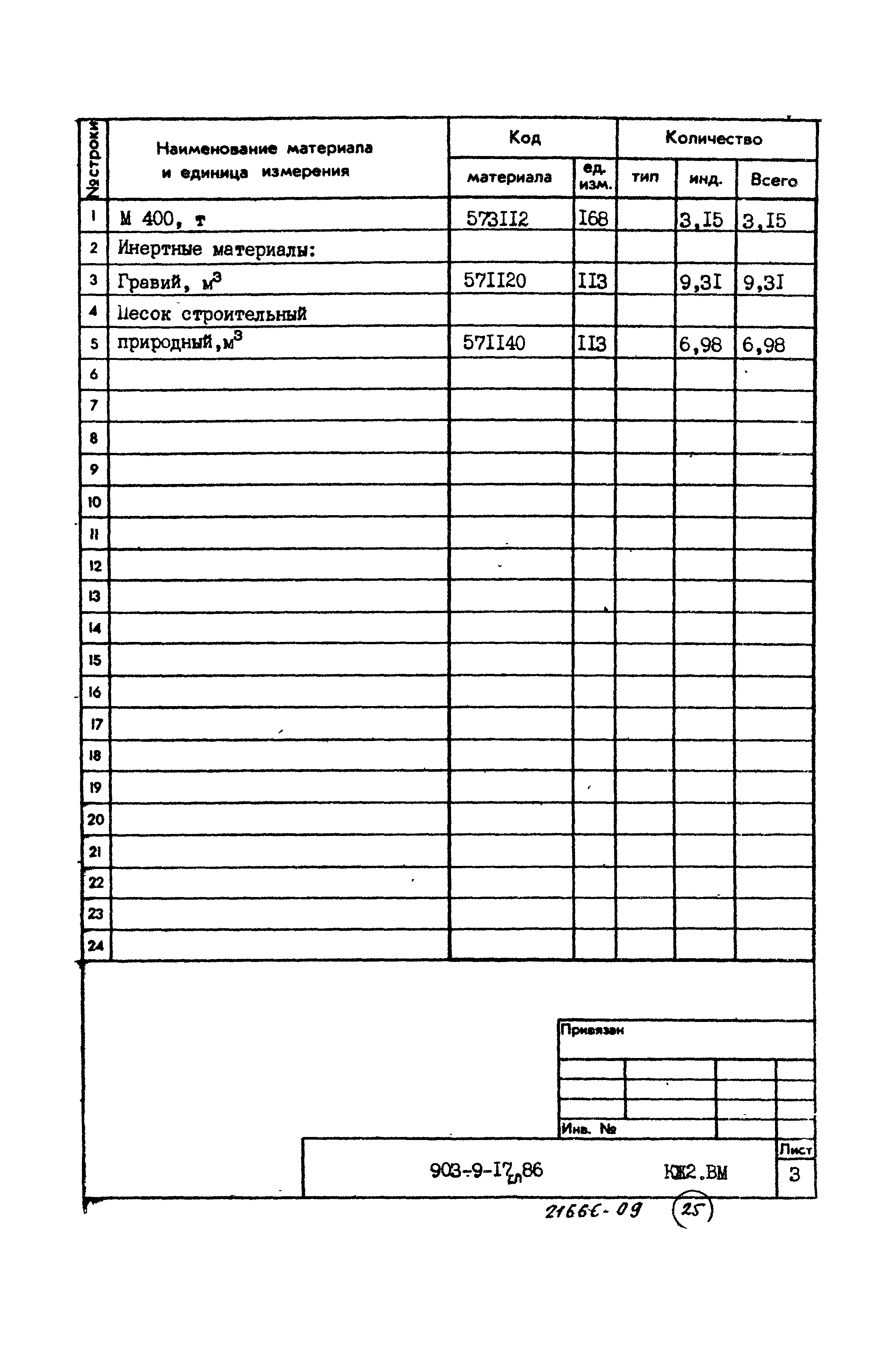 Типовой проект 903-9-17сп.86