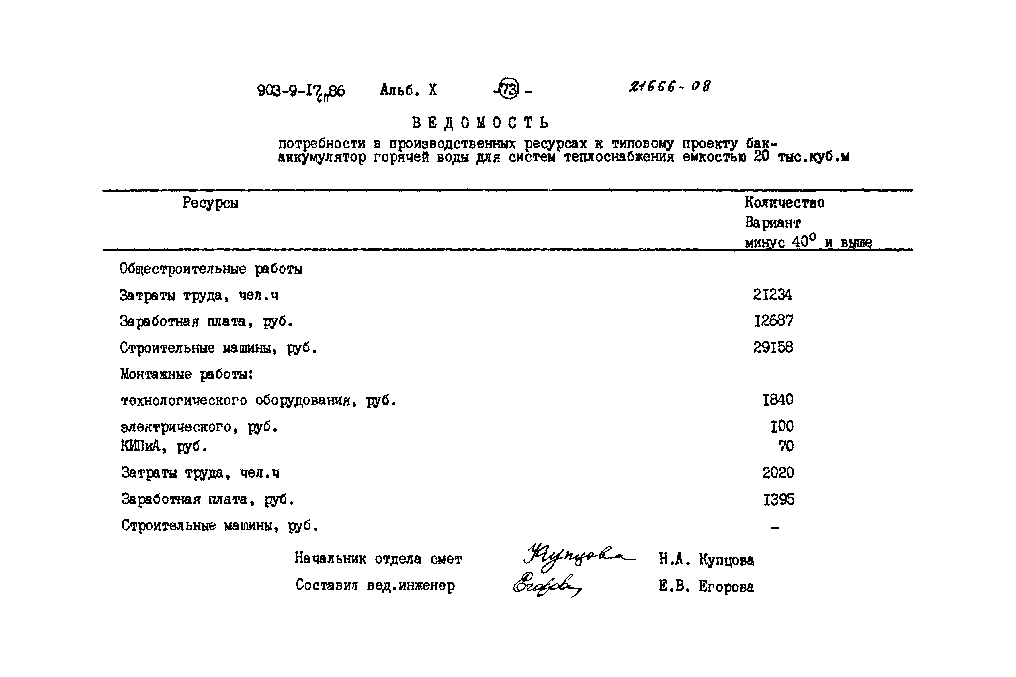 Типовой проект 903-9-17сп.86