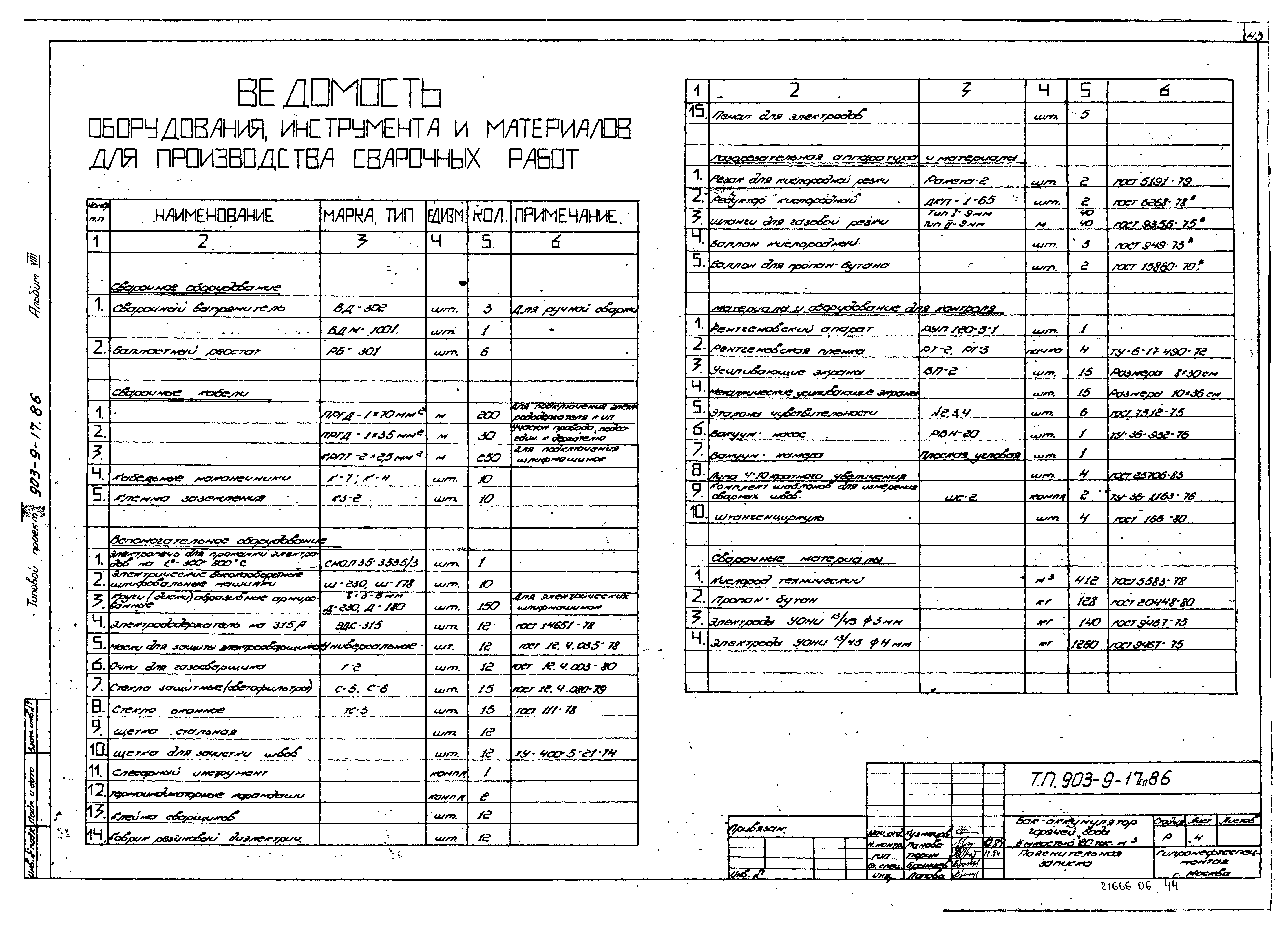 Типовой проект 903-9-17сп.86