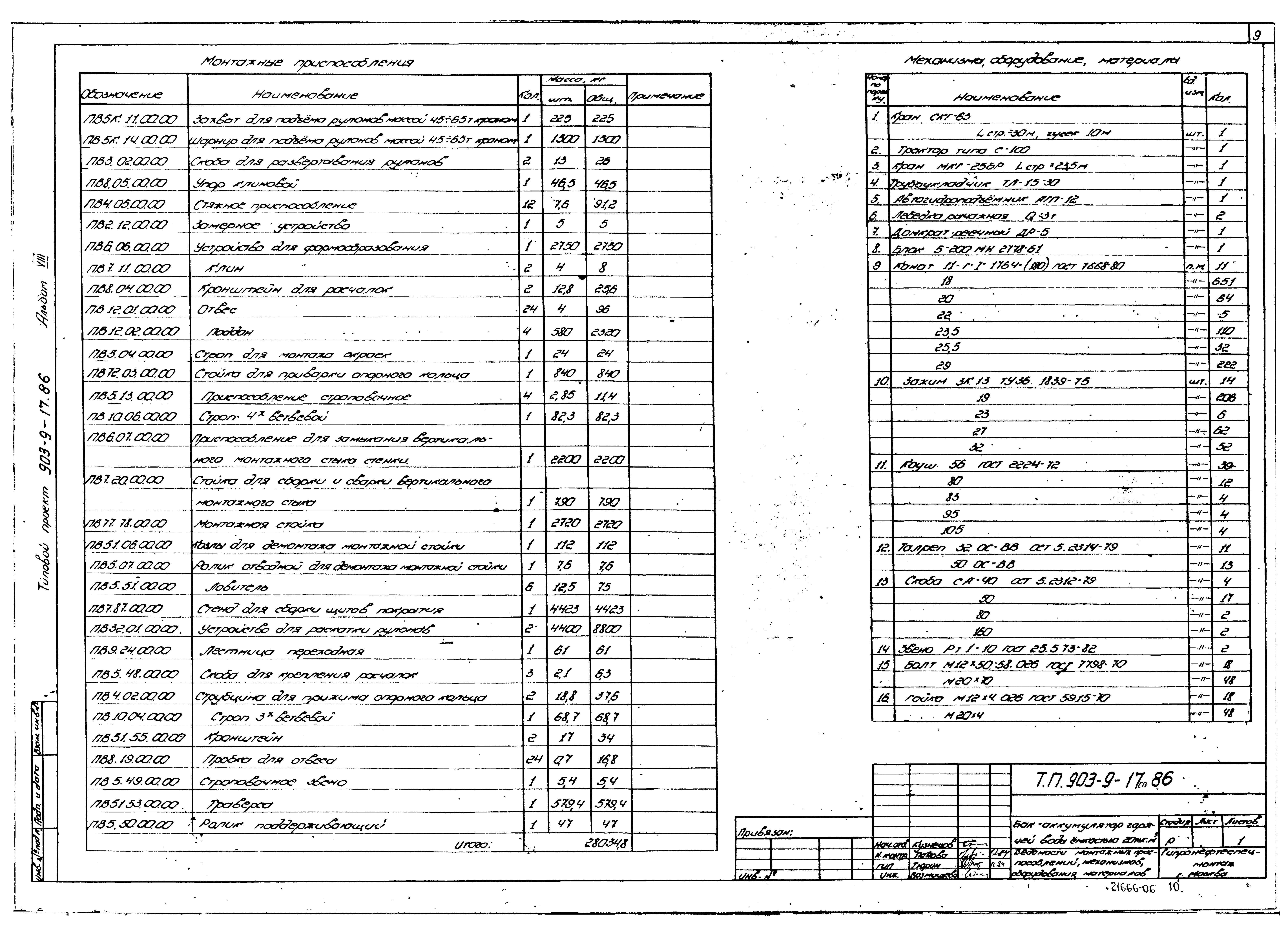 Типовой проект 903-9-17сп.86