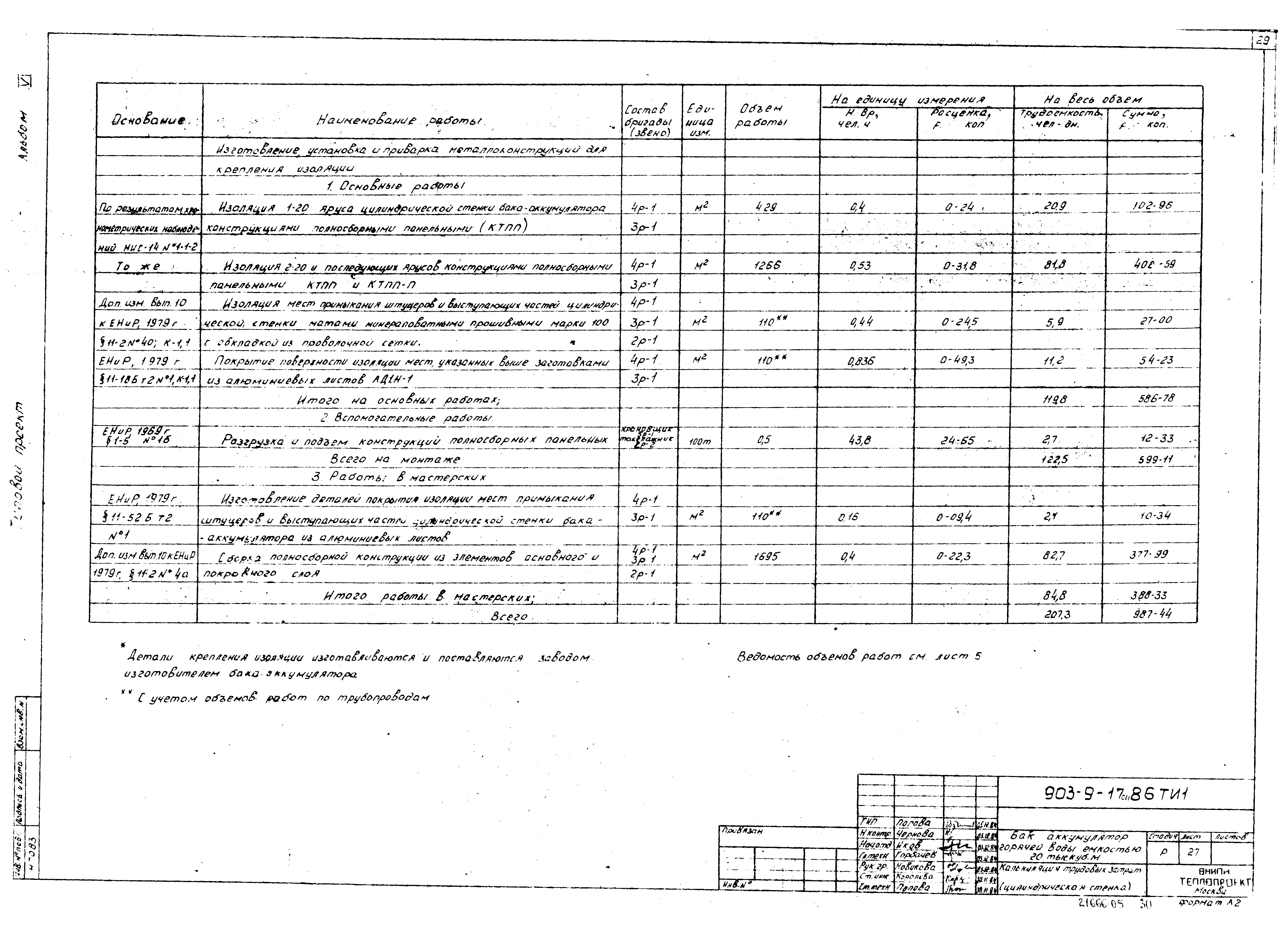 Типовой проект 903-9-17сп.86