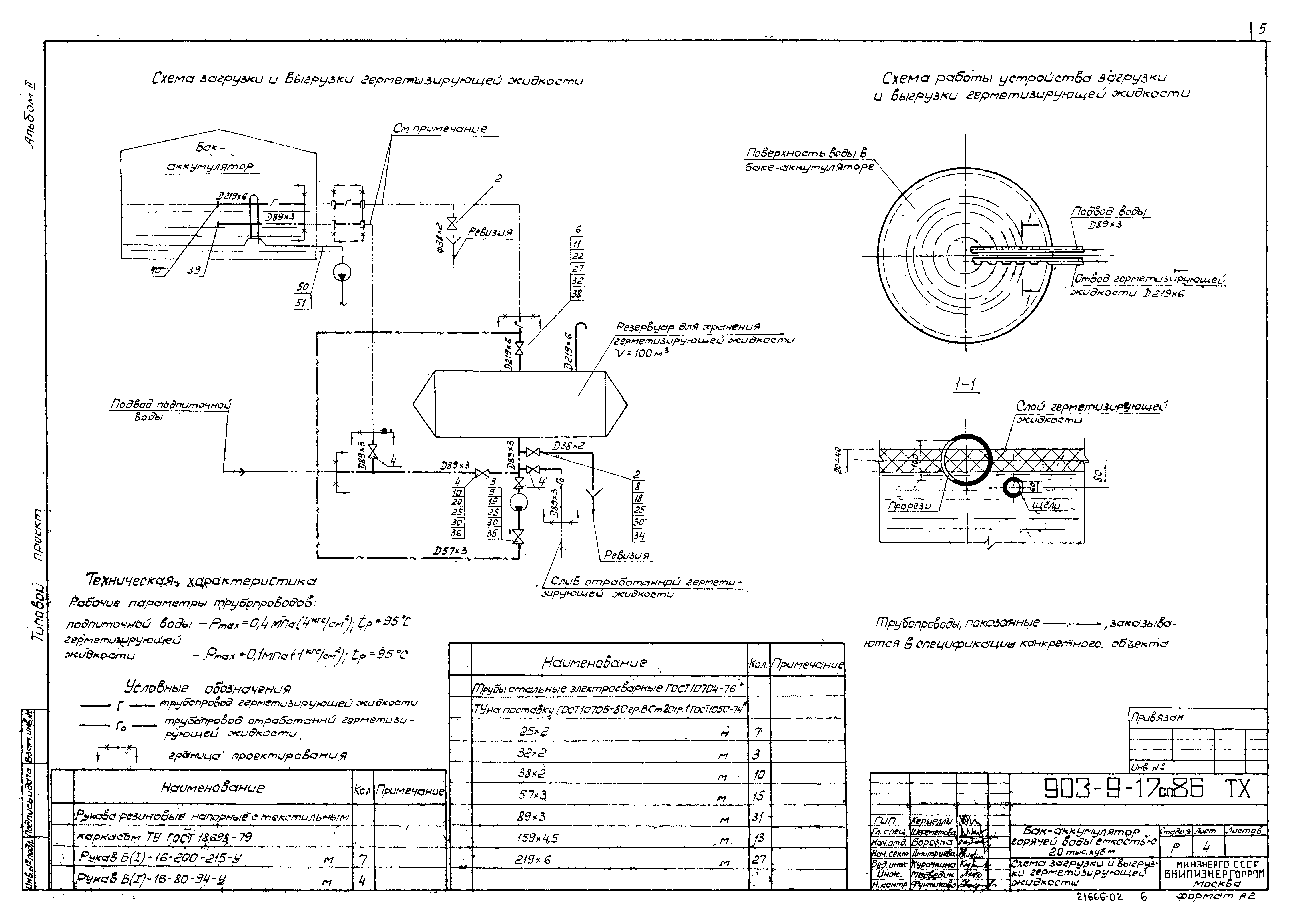 Типовой проект 903-9-17сп.86