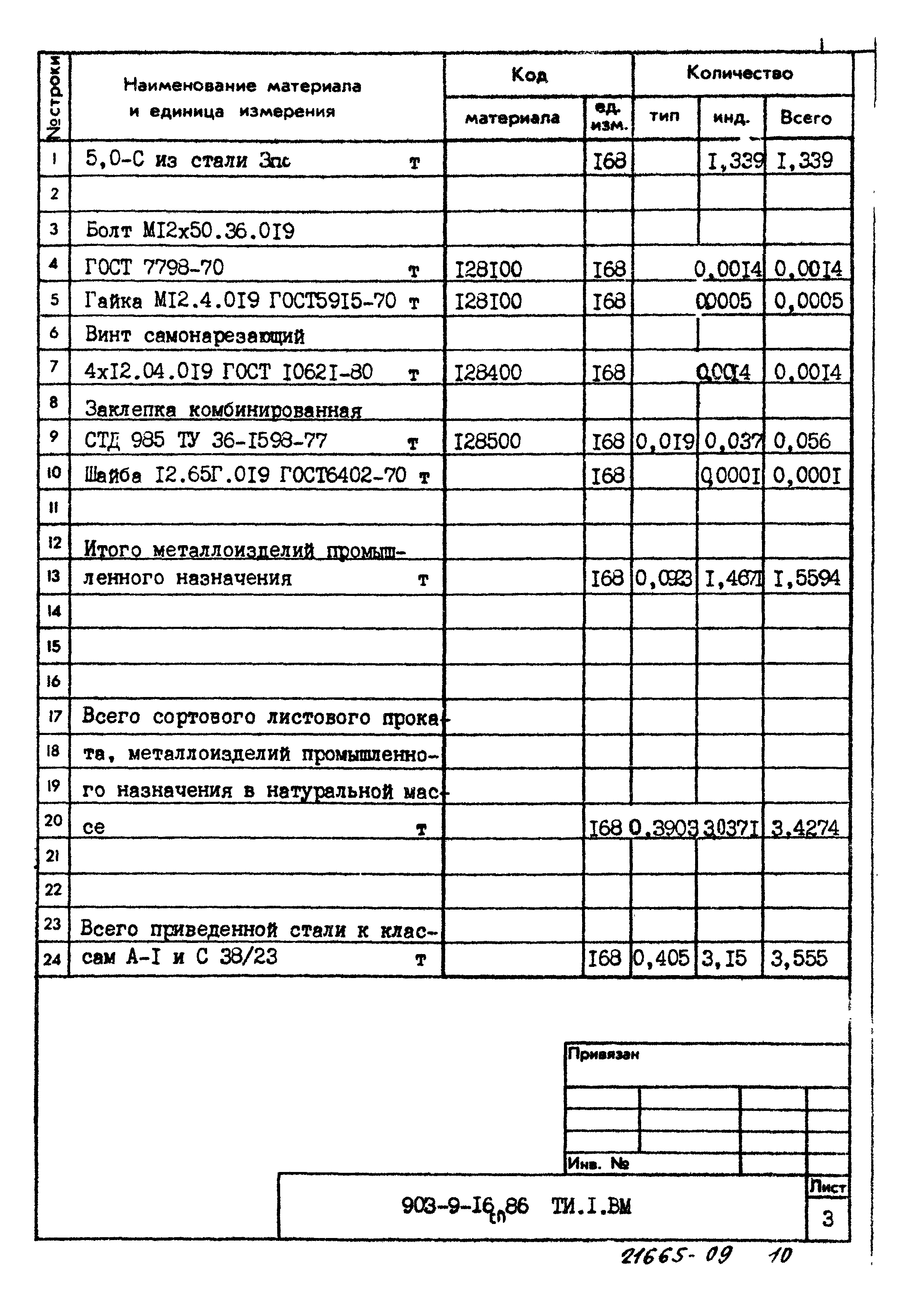 Типовой проект 903-9-16сп.86