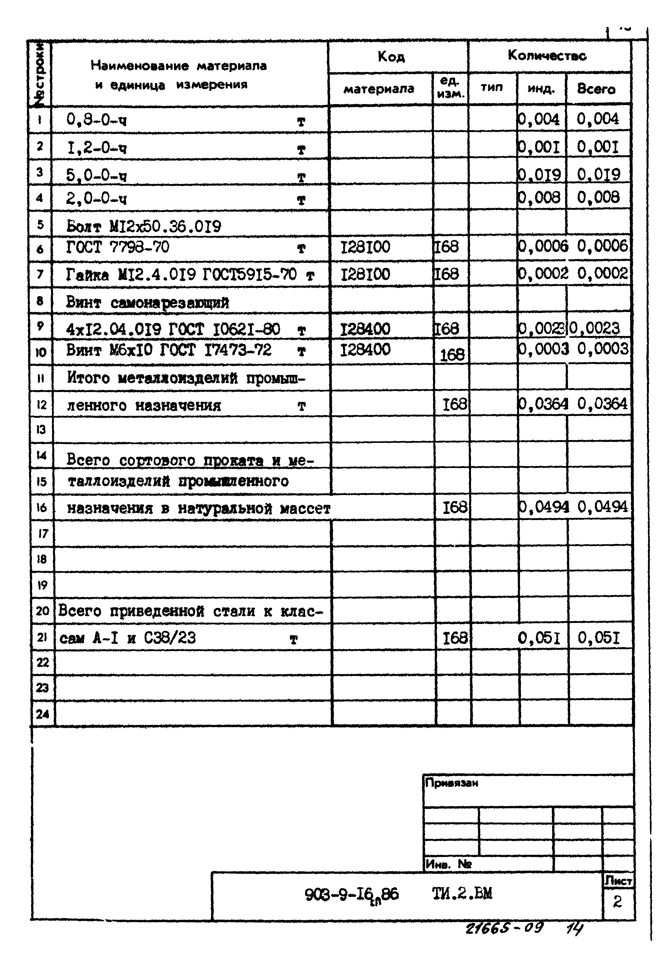 Типовой проект 903-9-16сп.86