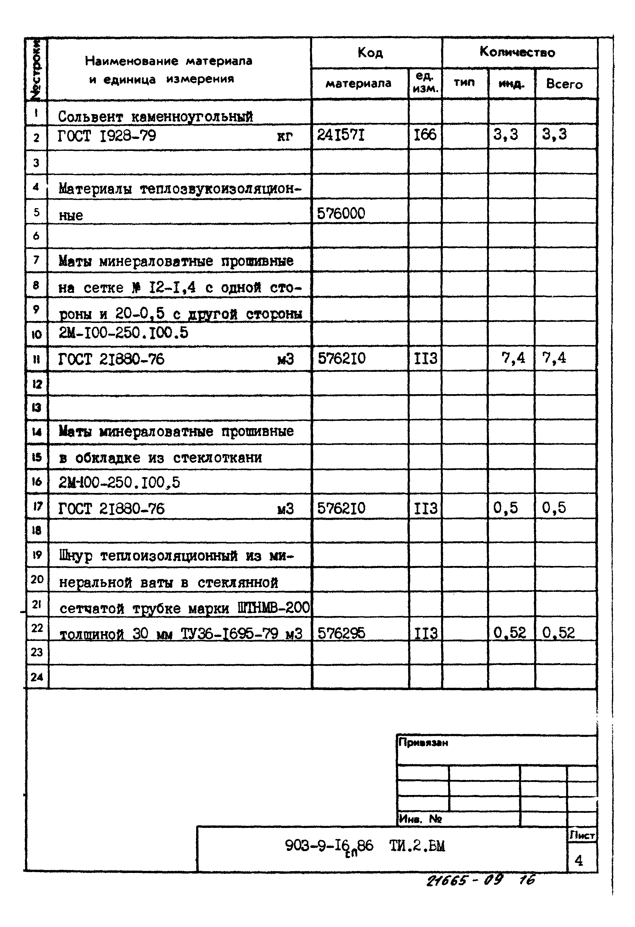 Типовой проект 903-9-16сп.86