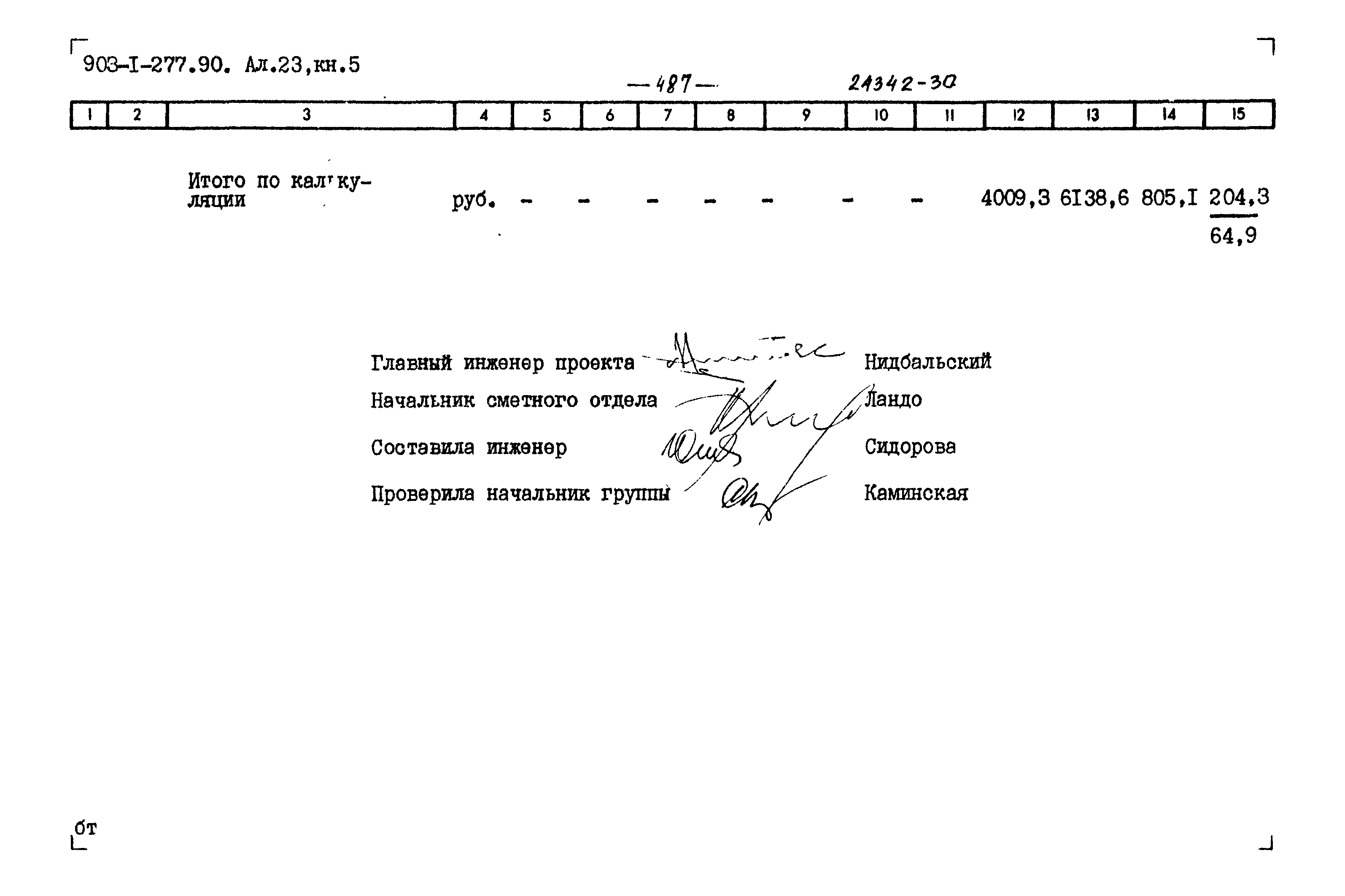 Типовой проект 903-1-277.90