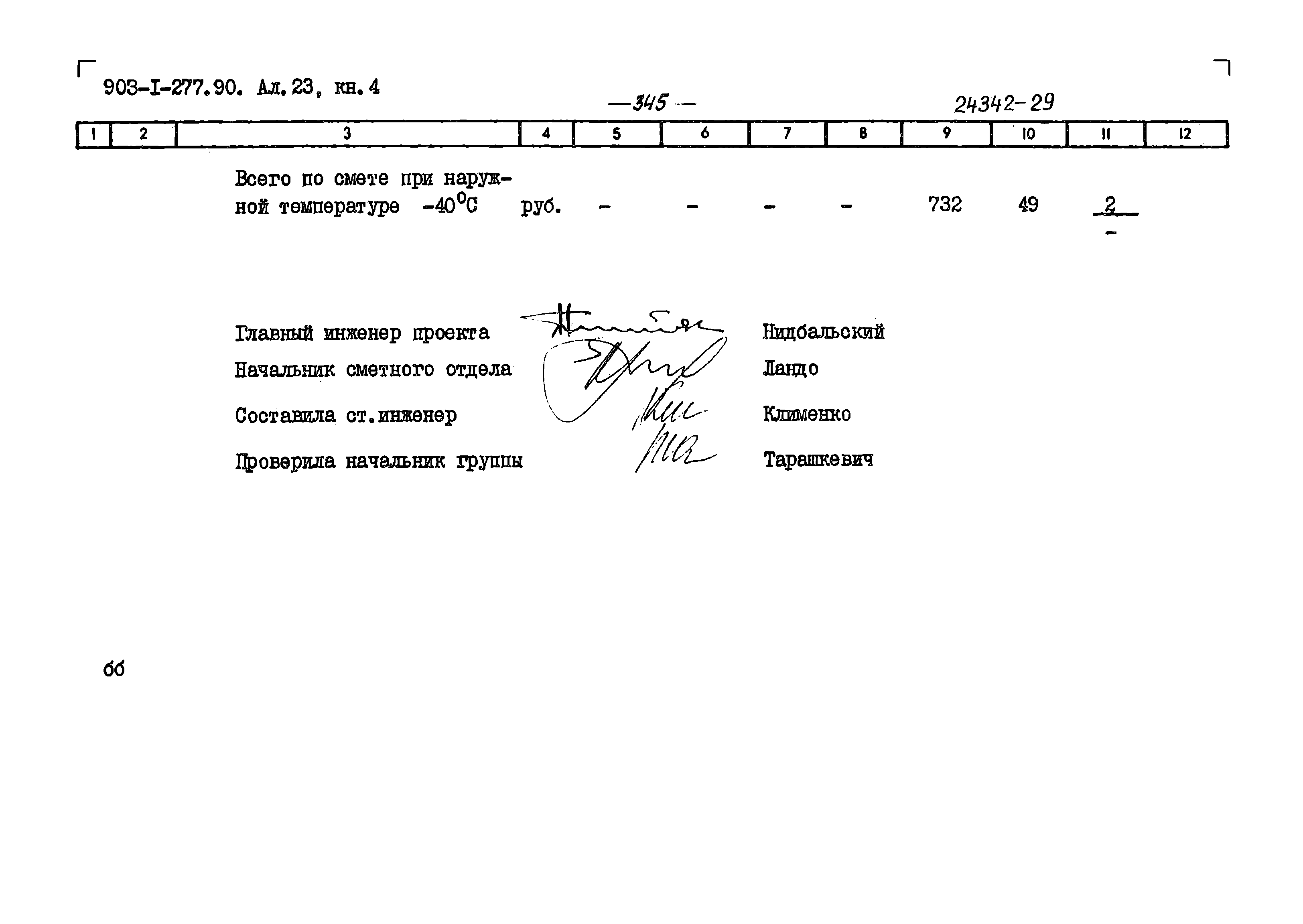 Типовой проект 903-1-277.90