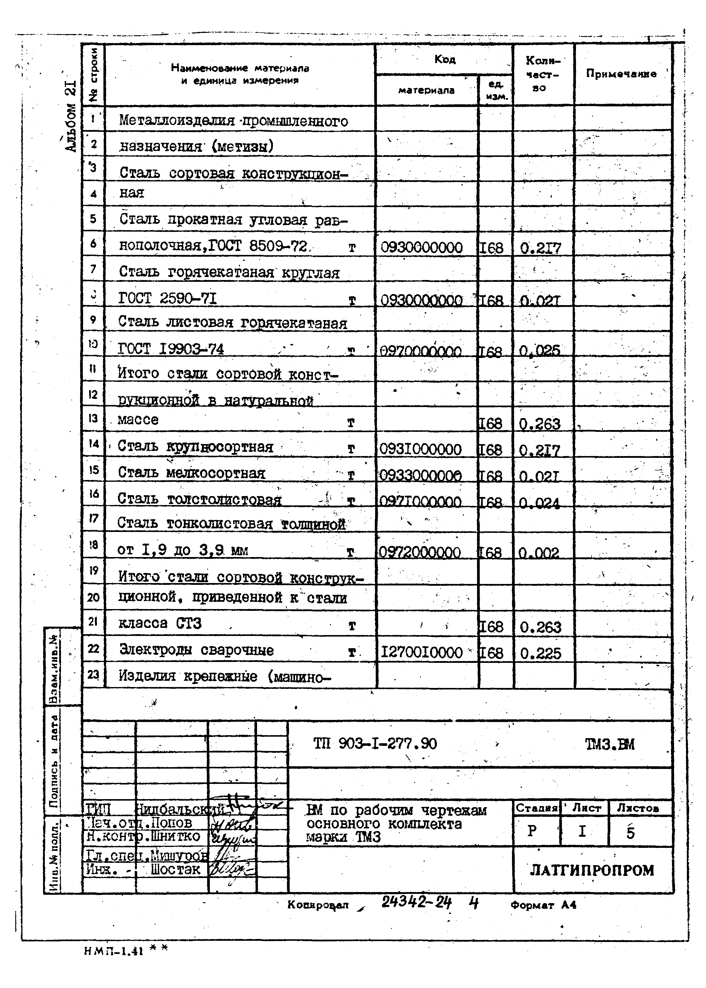 Типовой проект 903-1-277.90