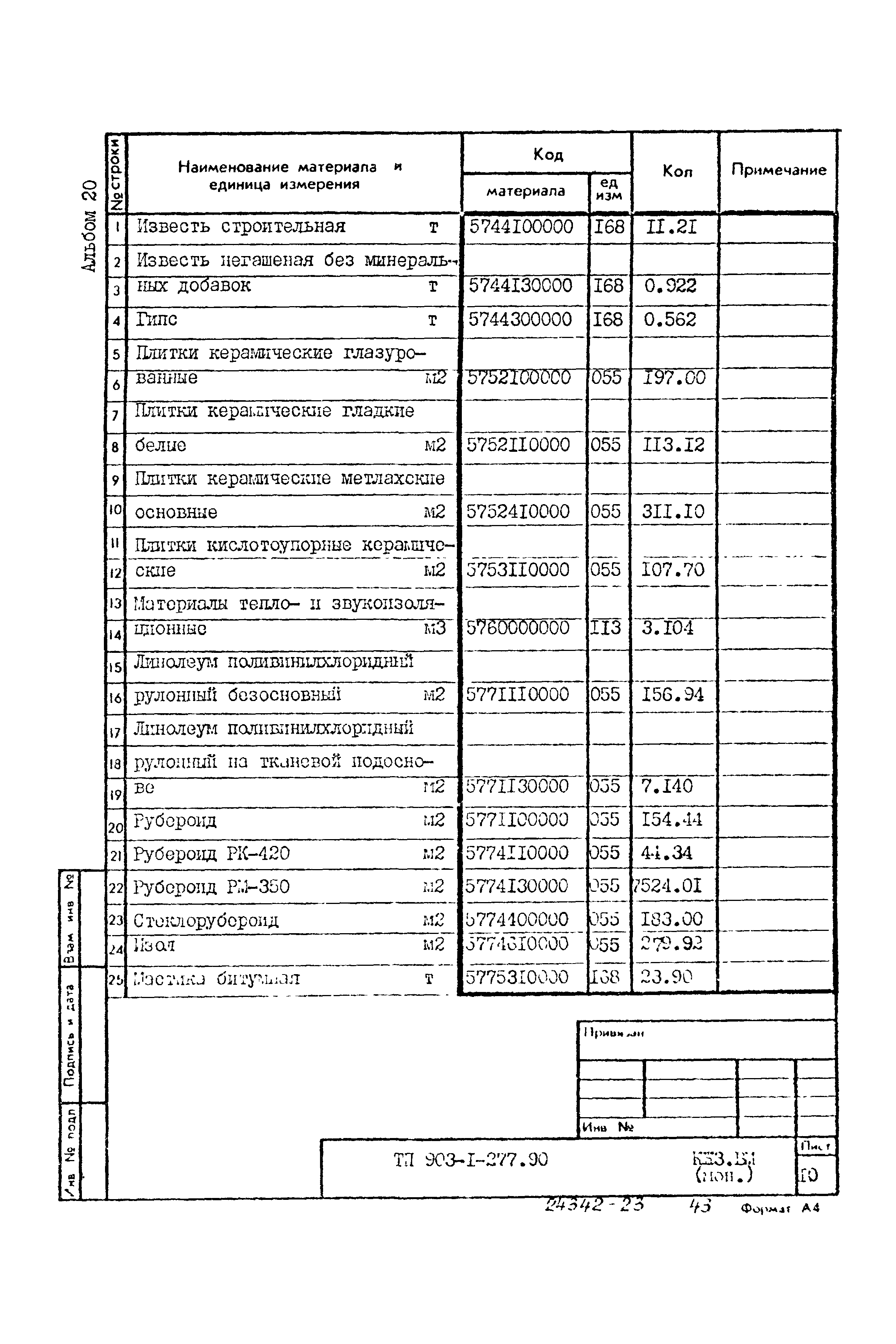 Типовой проект 903-1-277.90