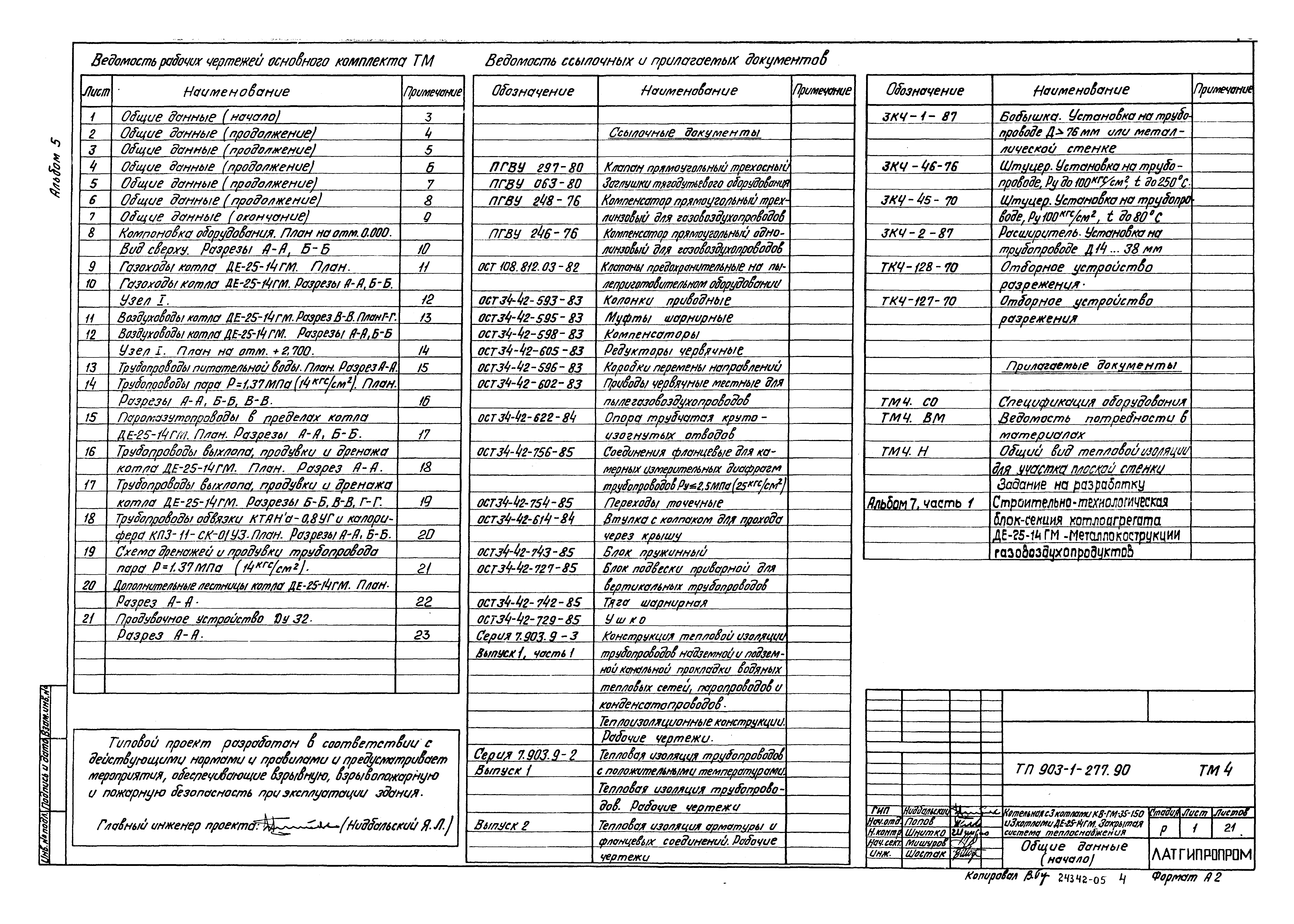 Типовой проект 903-1-277.90