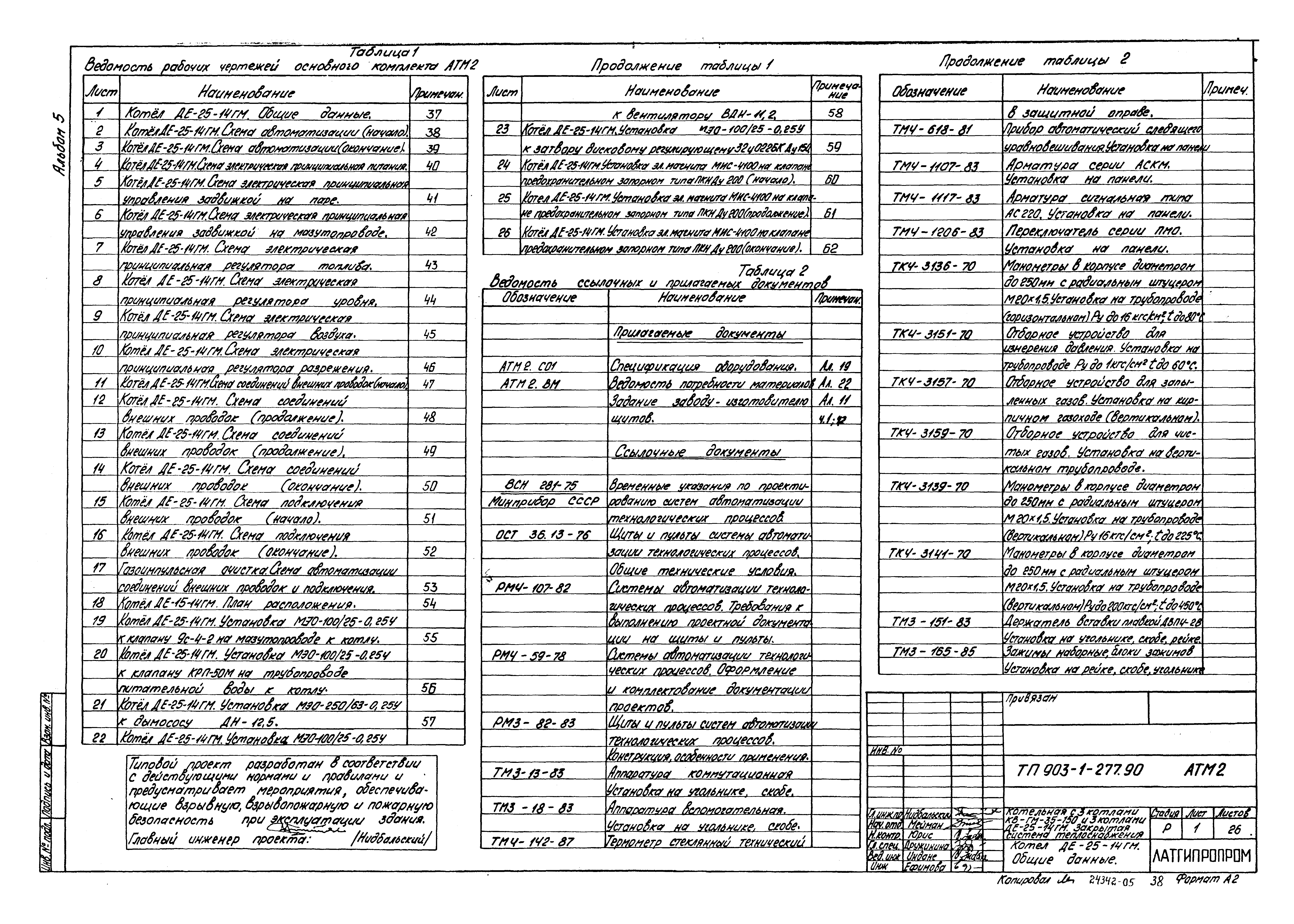 Типовой проект 903-1-277.90