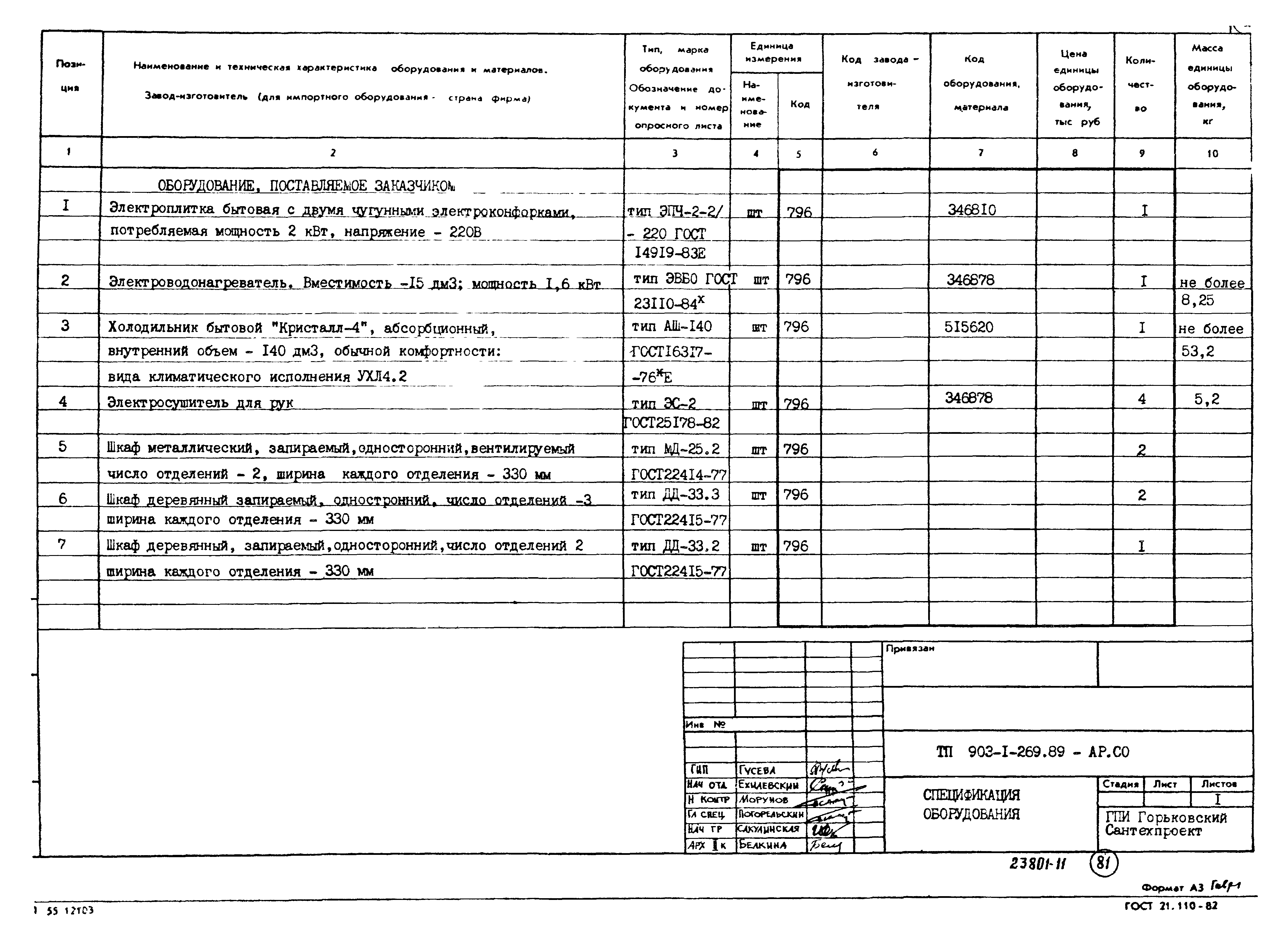 Типовой проект 903-1-269.89