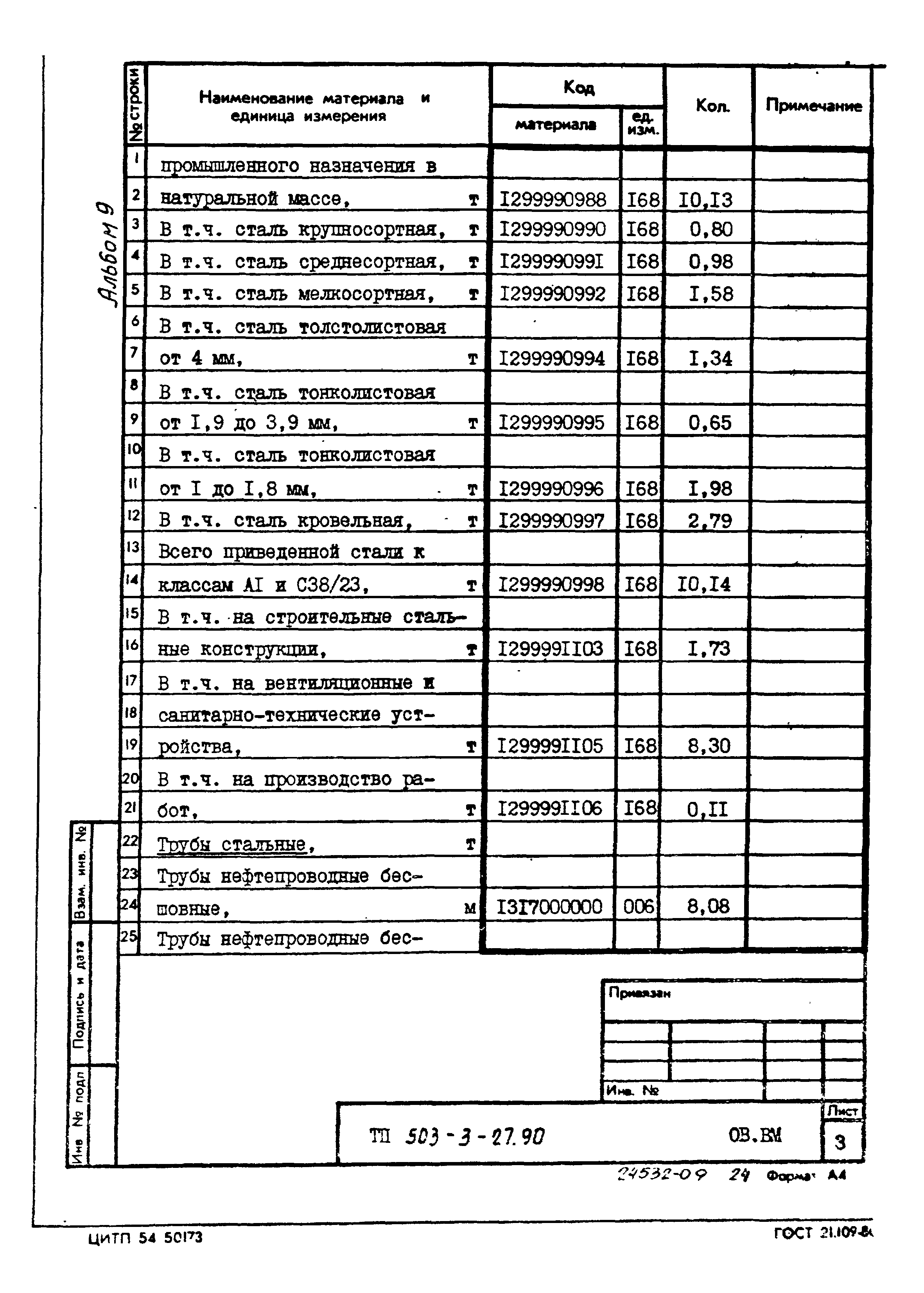 Типовой проект 503-3-27.90