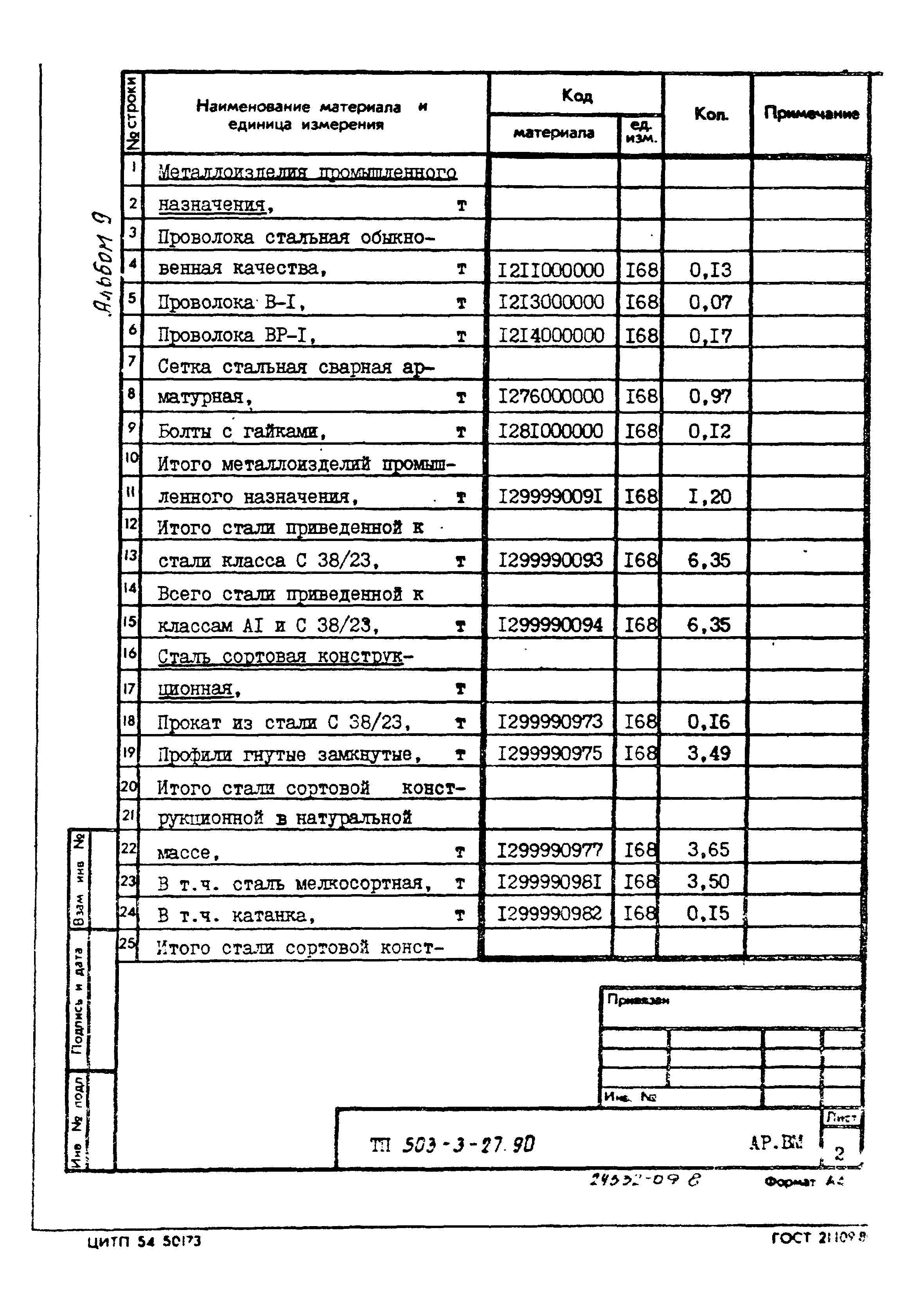 Типовой проект 503-3-27.90