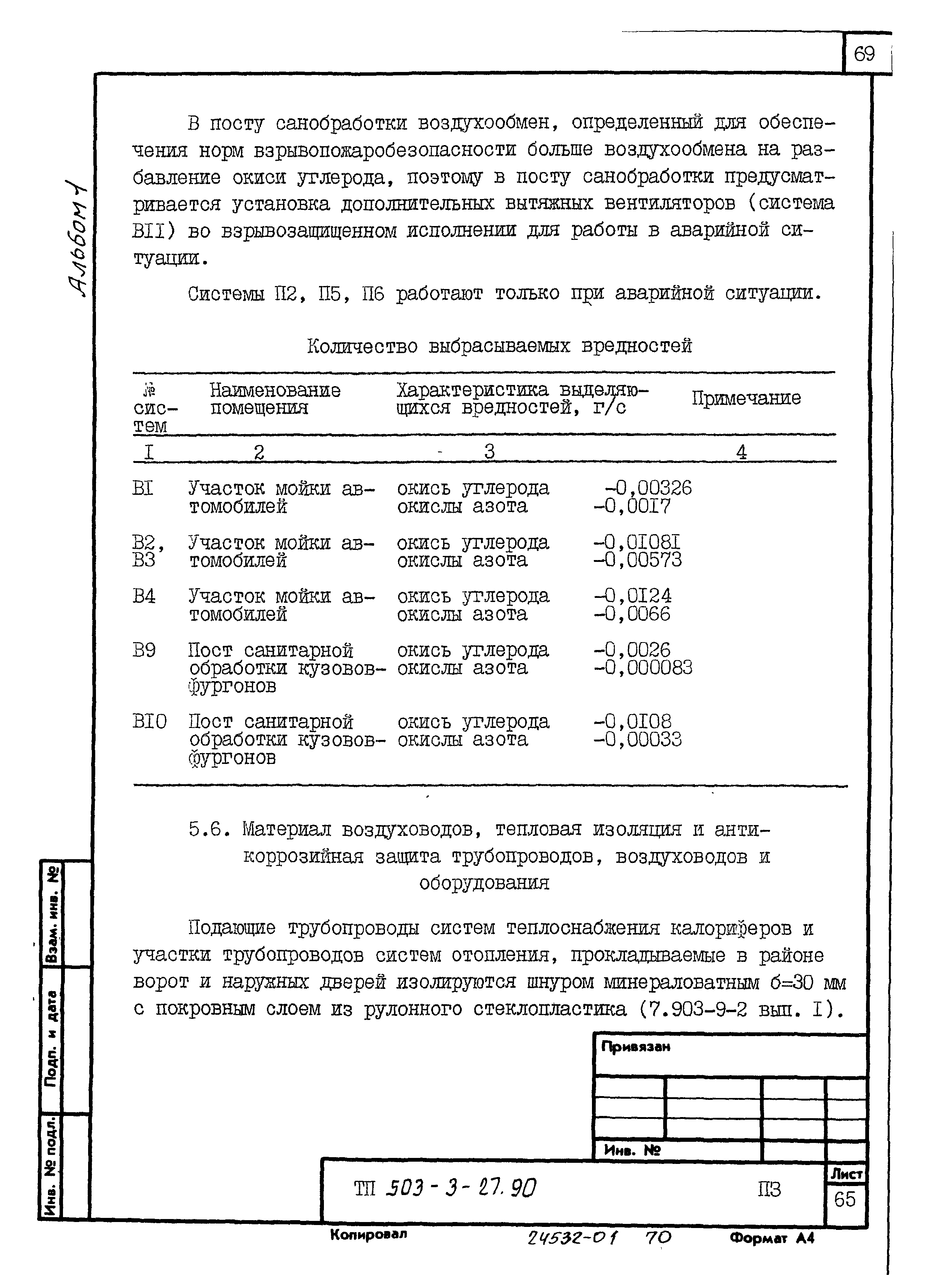 Типовой проект 503-3-27.90