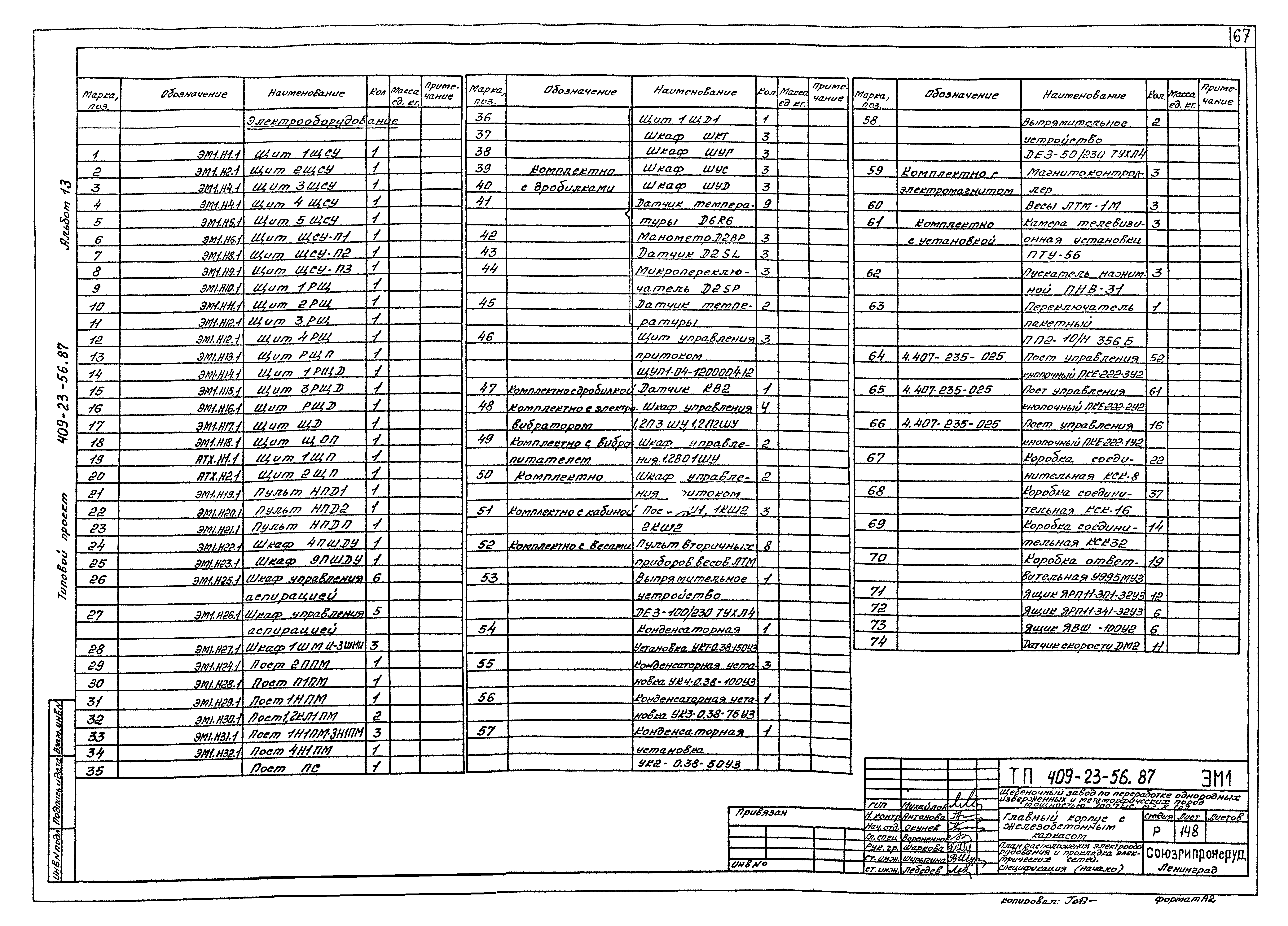 Типовой проект 409-23-56.87