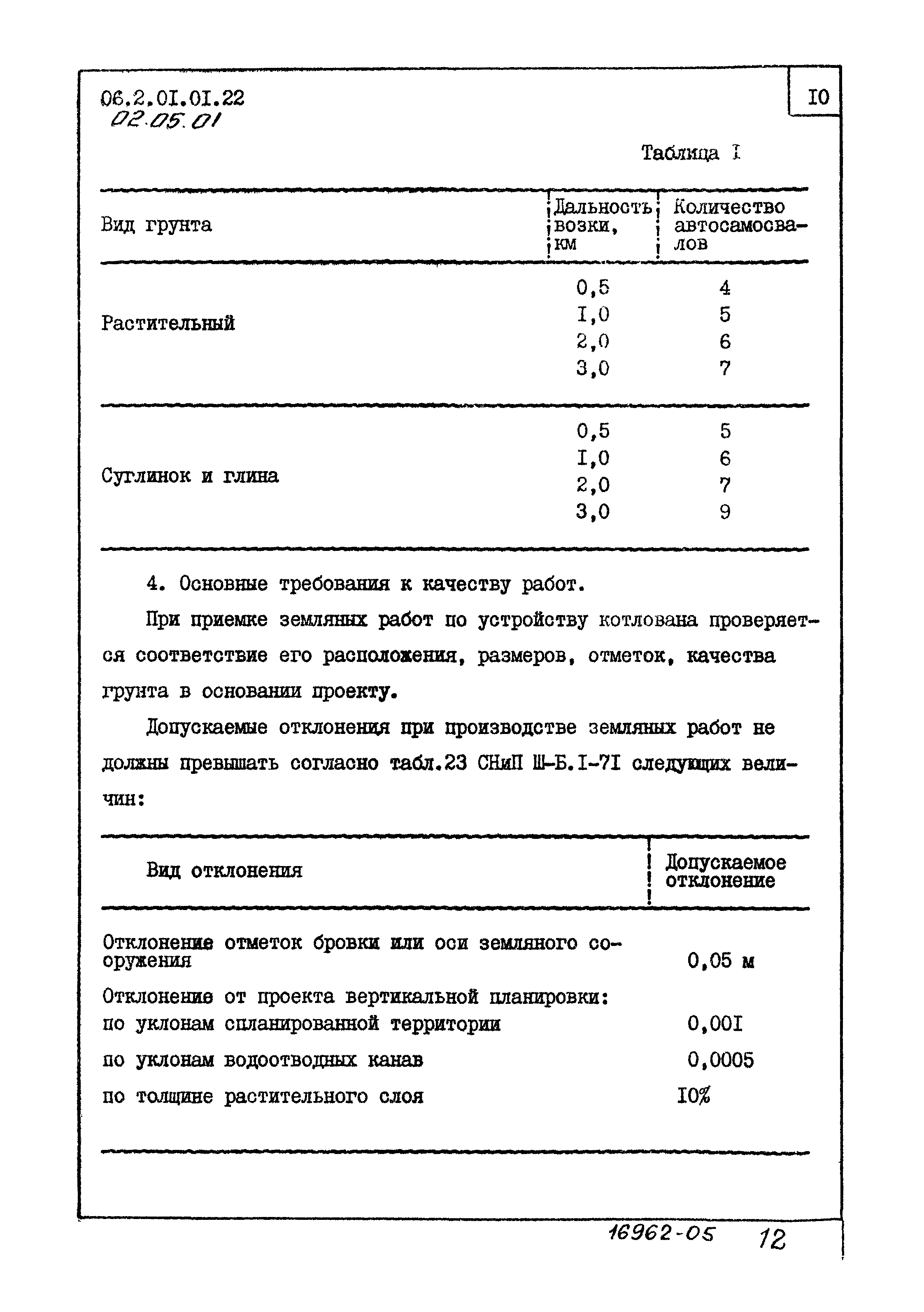 ТТК 2.01.01.22