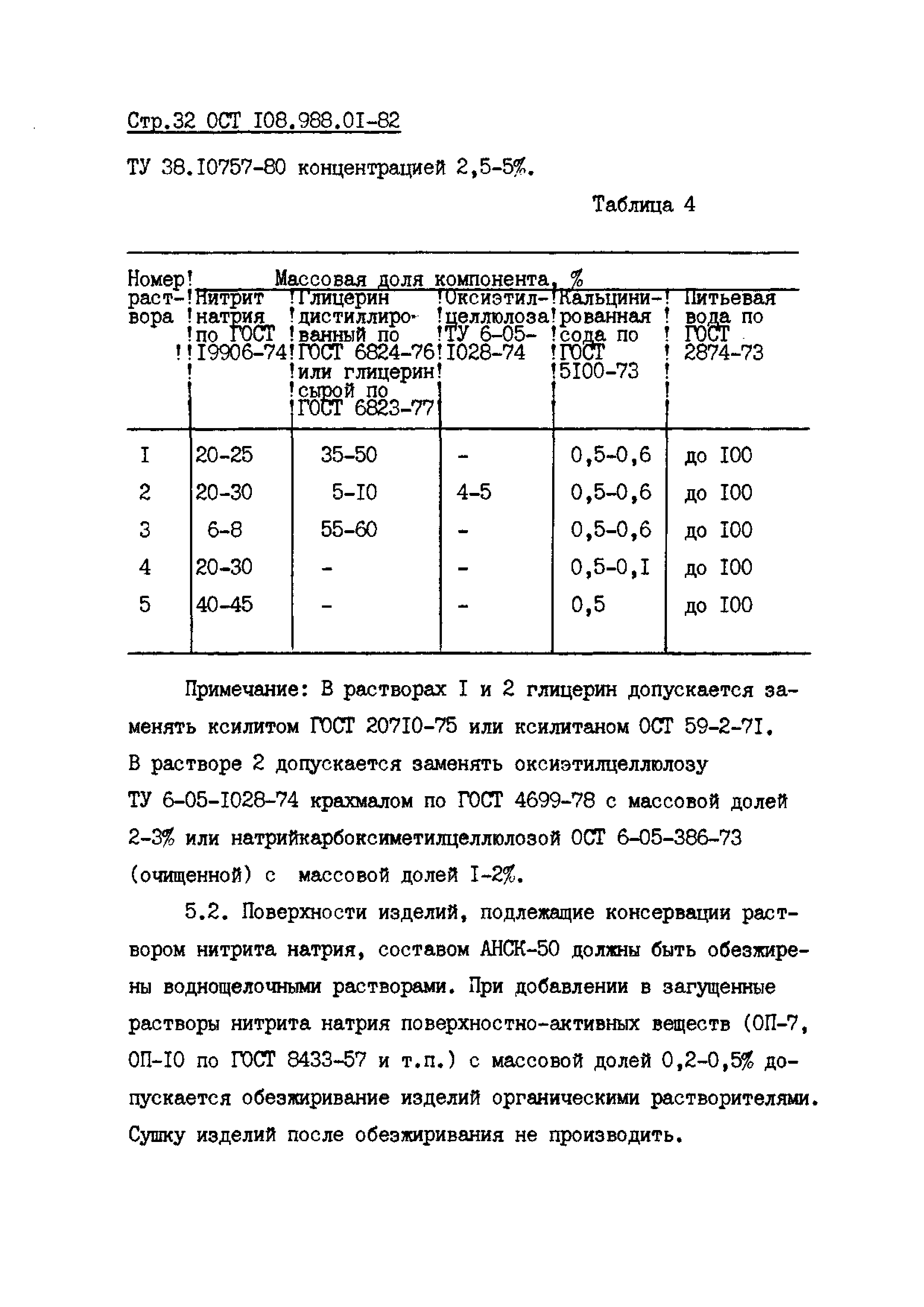 ОСТ 108.988.01-82