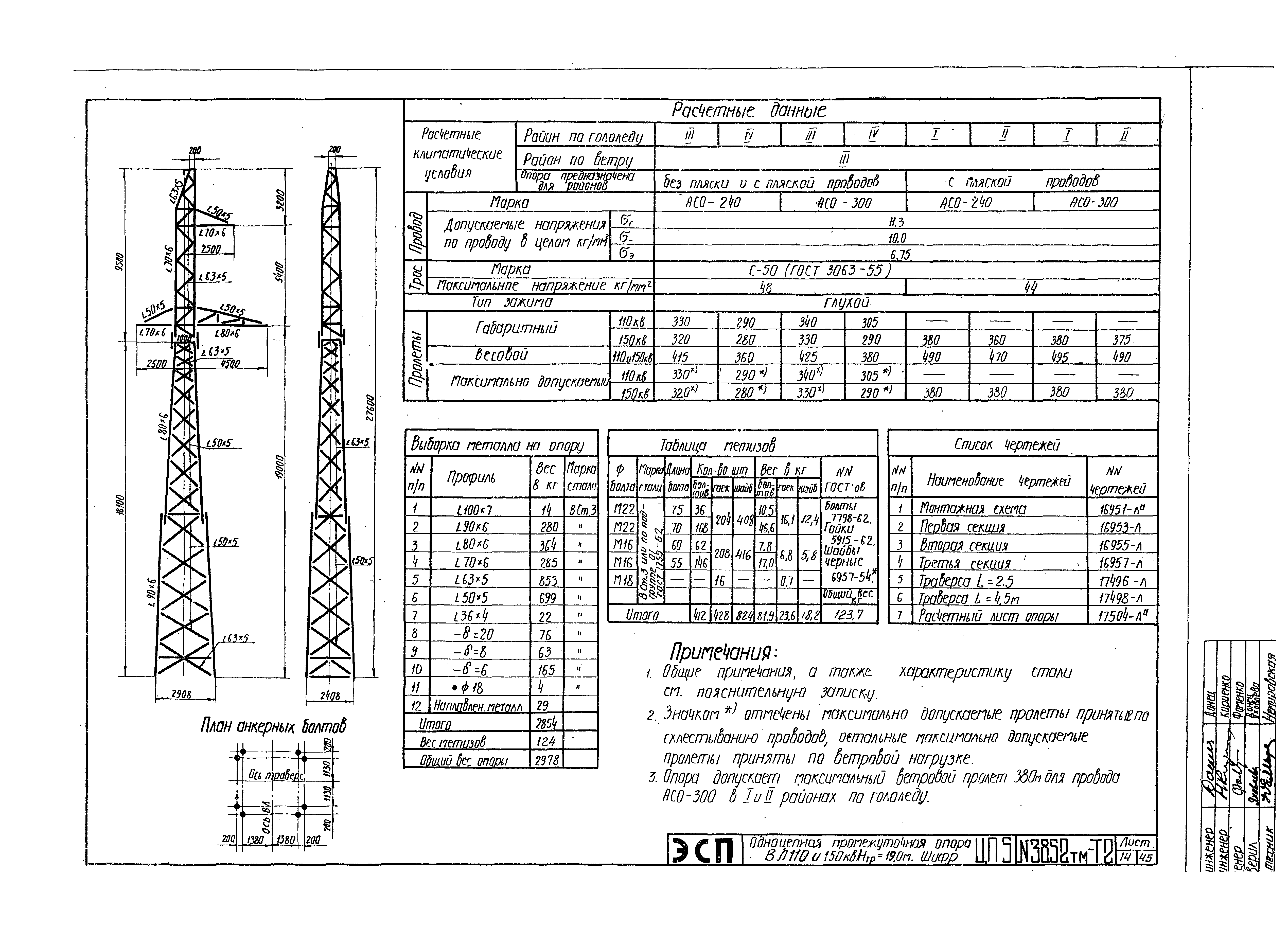 3852тм