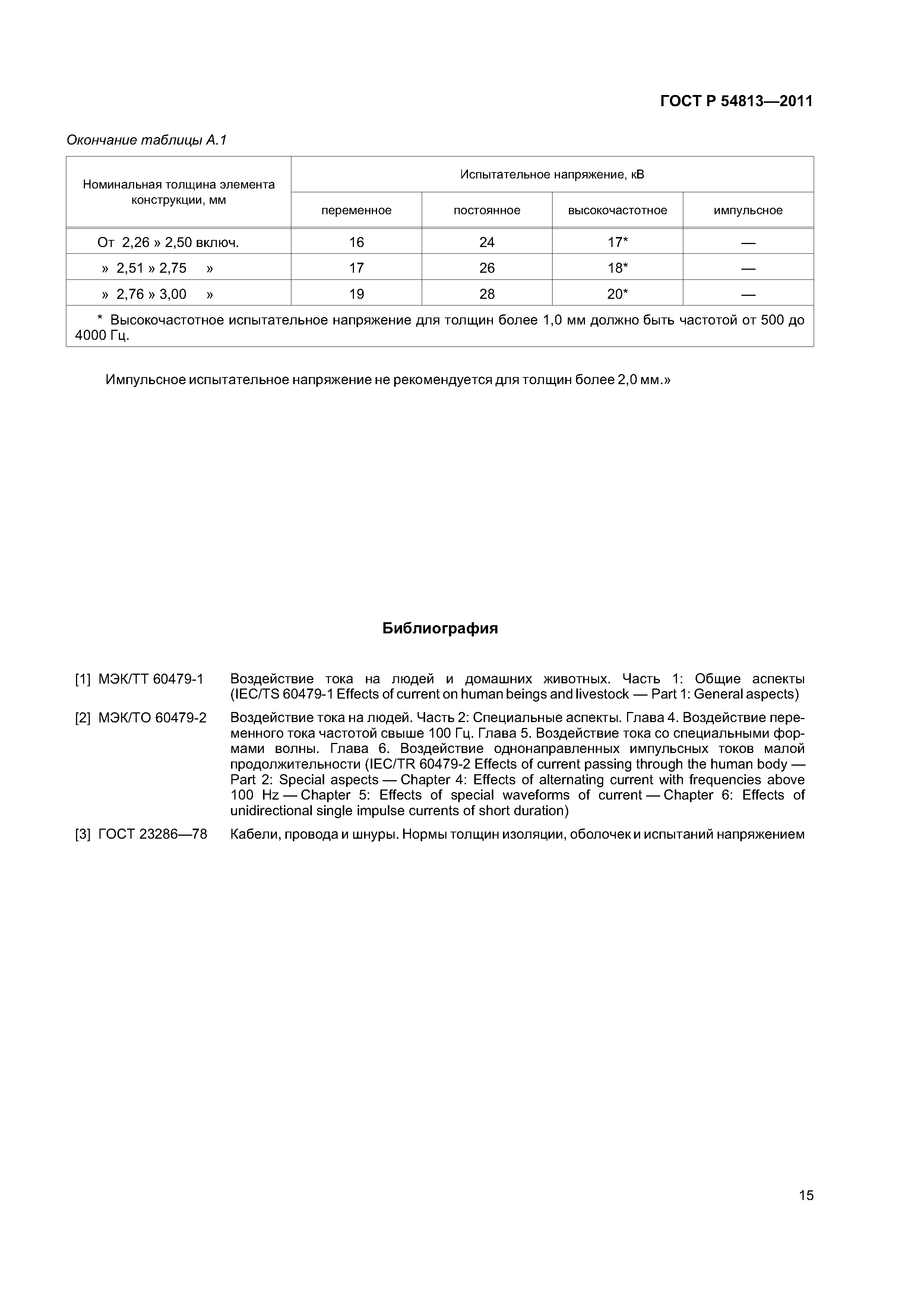 ГОСТ Р 54813-2011